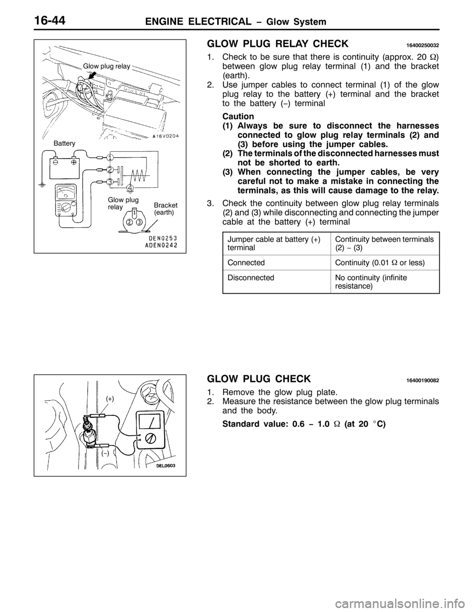 MITSUBISHI PAJERO SPORT 1998 Workshop Manual (1*,1( (/(&75,&$/ ï*ORZ 6\VWHP49077
*/2: 3/8* 5(/$< &+(&.49733583365
41&KHFN WR EH VXUH WKDW WKHUH LV FRQWLQXLW\+DSSUR[153:,
EHWZHHQ JORZ SOXJ UHOD\ WHUPLQDO+4,DQG WKH EUDFNHW
+HDUWK,1
518VH MXPSHU F MITSUBISHI PAJERO SPORT 1998 Workshop Manual (1*,1( (/(&75,&$/ ï*ORZ 6\VWHP49077
*/2: 3/8* 5(/$< &+(&.49733583365
41&KHFN WR EH VXUH WKDW WKHUH LV FRQWLQXLW\+DSSUR[153:,
EHWZHHQ JORZ SOXJ UHOD\ WHUPLQDO+4,DQG WKH EUDFNHW
+HDUWK,1
518VH MXPSHU F