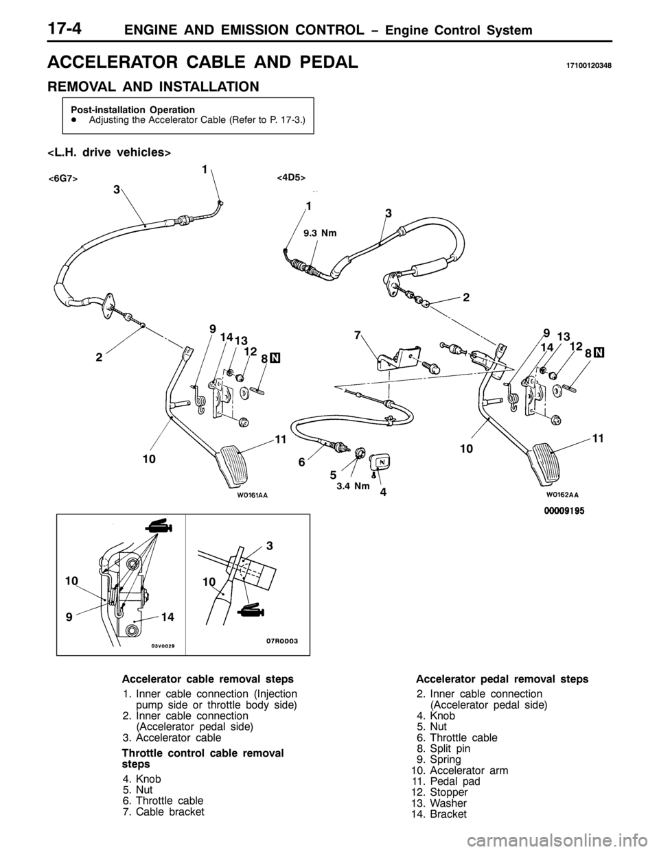 MITSUBISHI PAJERO SPORT 1998 Workshop Manual (1*,1( $1 (0,66,21 &21752/ ï(QJLQH &RQWURO 6\VWHP4:07
$&&(/(5$725 &$%/( $1 3($/4:43345367;
5(029$/ $1 ,167$//$7,21
3RVW0LQVWDOODWLRQ 2SHUDWLRQ
-$GMXVWLQJ WKH $FFHOHUDWRU &DEOH+5HIHU WR 31 4:061,
MITSUBISHI PAJERO SPORT 1998 Workshop Manual (1*,1( $1 (0,66,21 &21752/ ï(QJLQH &RQWURO 6\VWHP4:07
$&&(/(5$725 &$%/( $1 3($/4:43345367;
5(029$/ $1 ,167$//$7,21
3RVW0LQVWDOODWLRQ 2SHUDWLRQ
-$GMXVWLQJ WKH $FFHOHUDWRU &DEOH+5HIHU WR 31 4:061,