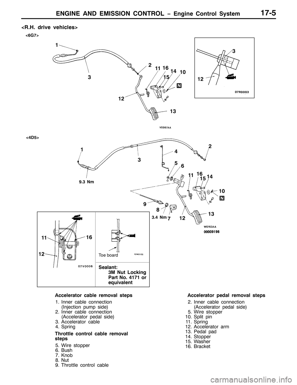 MITSUBISHI PAJERO SPORT 1998 Workshop Manual (1*,1( $1 (0,66,21 &21752/ ï(QJLQH &RQWURO 6\VWHP4:08
?51+1GULYH YHKLFOHV!
6171P
6HDODQW=
60 1XW /RFNLQJ
3DUW 1R1 74:4RU
HTXLYDOHQW
7RH ERDUG
6446
5 4
7
8 47
4643
44 45
9
: ;
<161P
<43
4448 49
?9*:! MITSUBISHI PAJERO SPORT 1998 Workshop Manual (1*,1( $1 (0,66,21 &21752/ ï(QJLQH &RQWURO 6\VWHP4:08
?51+1GULYH YHKLFOHV!
6171P
6HDODQW=
60 1XW /RFNLQJ
3DUW 1R1 74:4RU
HTXLYDOHQW
7RH ERDUG
6446
5 4
7
8 47
4643
44 45
9
: ;
<161P
<43
4448 49
?9*:!