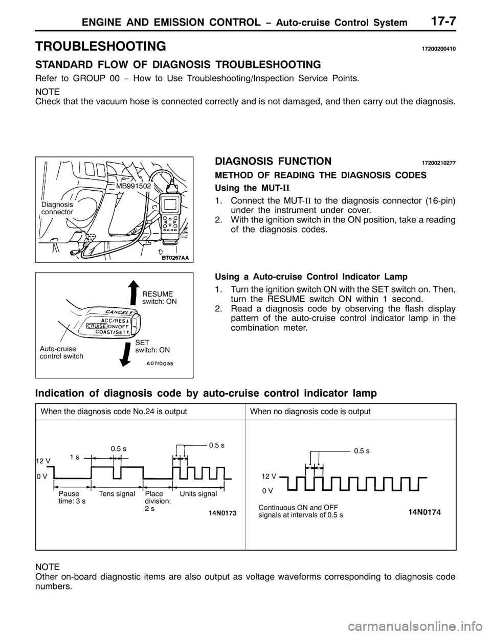 MITSUBISHI PAJERO SPORT 1998 Workshop Manual (1*,1( $1 (0,66,21 &21752/ ï$XWR0FUXLVH &RQWURO 6\VWHP4:0:
7528%/(6+227,1*4:533533743
67$1$5 )/2: 2) ,$*126,6 7528%/(6+227,1*
5HIHU WR *528333ï +RZ WR 8VH 7URXEOHVKRRWLQJ2,QVSHFWLRQ 6HUYLFH 3RLQ MITSUBISHI PAJERO SPORT 1998 Workshop Manual (1*,1( $1 (0,66,21 &21752/ ï$XWR0FUXLVH &RQWURO 6\VWHP4:0:
7528%/(6+227,1*4:533533743
67$1$5 )/2: 2) ,$*126,6 7528%/(6+227,1*
5HIHU WR *528333ï +RZ WR 8VH 7URXEOHVKRRWLQJ2,QVSHFWLRQ 6HUYLFH 3RLQ