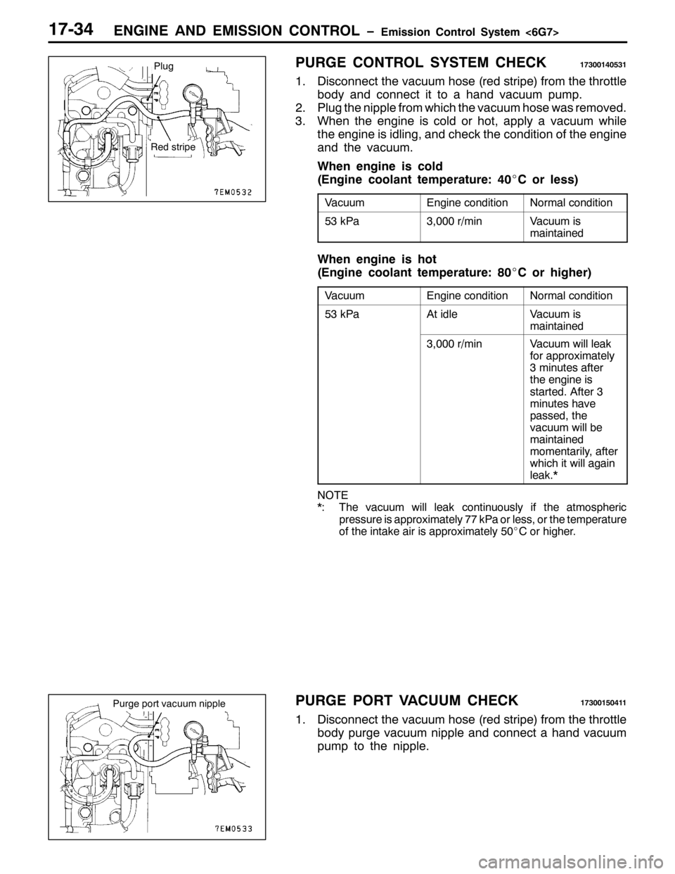 MITSUBISHI PAJERO SPORT 1998 Workshop Manual (1*,1( $1 (0,66,21 &21752/ ï(PLVVLRQ &RQWURO 6\VWHP?9*:!4:067
385*( &21752/ 6<67(0 &+(&.4:633473864
41LVFRQQHFW WKH YDFXXP KRVH+UHG VWULSH,IURP WKH WKURWWOH
ERG\ DQG FRQQHFW LW WR D KDQG YDFXXP SXP MITSUBISHI PAJERO SPORT 1998 Workshop Manual (1*,1( $1 (0,66,21 &21752/ ï(PLVVLRQ &RQWURO 6\VWHP?9*:!4:067
385*( &21752/ 6<67(0 &+(&.4:633473864
41LVFRQQHFW WKH YDFXXP KRVH+UHG VWULSH,IURP WKH WKURWWOH
ERG\ DQG FRQQHFW LW WR D KDQG YDFXXP SXP