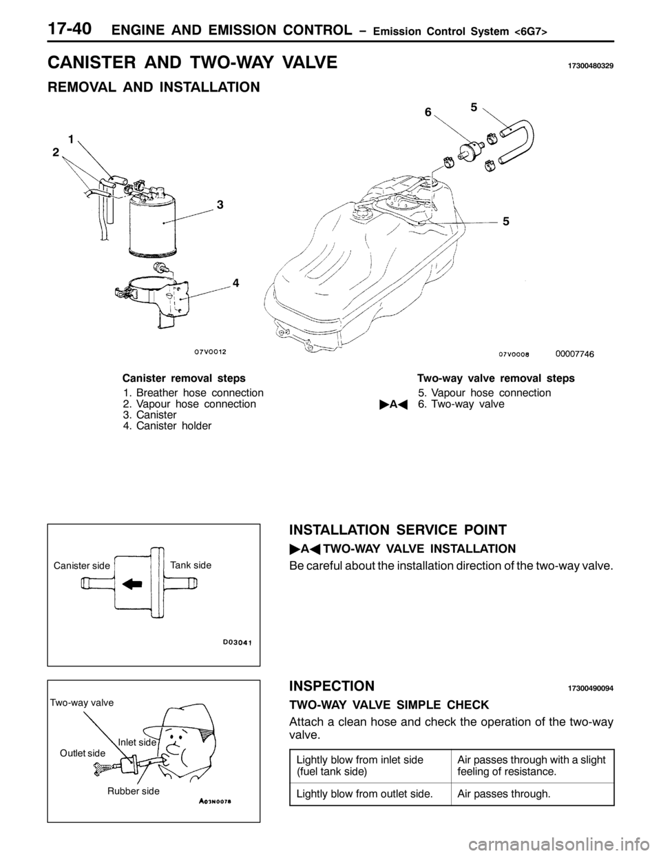 MITSUBISHI PAJERO SPORT 1998 Workshop Manual (1*,1( $1 (0,66,21 &21752/ ï(PLVVLRQ &RQWURO 6\VWHP?9*:!4:073
&$1,67(5 $1 7:20:$< 9$ /9 (4:6337;365<
5(029$/ $1 ,167$//$7,21
4
5
6
7
8
9
8
&DQLVWHU UHPRYDO VWHSV
41%UHDWKHU KRVH FRQQHFWLRQ
519DSRX MITSUBISHI PAJERO SPORT 1998 Workshop Manual (1*,1( $1 (0,66,21 &21752/ ï(PLVVLRQ &RQWURO 6\VWHP?9*:!4:073
&$1,67(5 $1 7:20:$< 9$ /9 (4:6337;365<
5(029$/ $1 ,167$//$7,21
4
5
6
7
8
9
8
&DQLVWHU UHPRYDO VWHSV
41%UHDWKHU KRVH FRQQHFWLRQ
519DSRX