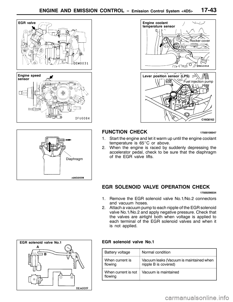 MITSUBISHI PAJERO SPORT 1998 Workshop Manual (1*,1( $1 (0,66,21 &21752/ ï(PLVVLRQ &RQWURO 6\VWHP?78!
(*5 YDOYH(QJLQH FRRODQW
WHPSHUDWXUH VHQVRU
5RFNHU FRYHU
(QJLQH VSHHG
VHQVRU/HYHU SRVLWLRQ VHQVRU+/36,
)XHO LQMHFWLRQ SXPS
4:076
)81&7,21 &+(& MITSUBISHI PAJERO SPORT 1998 Workshop Manual (1*,1( $1 (0,66,21 &21752/ ï(PLVVLRQ &RQWURO 6\VWHP?78!
(*5 YDOYH(QJLQH FRRODQW
WHPSHUDWXUH VHQVRU
5RFNHU FRYHU
(QJLQH VSHHG
VHQVRU/HYHU SRVLWLRQ VHQVRU+/36,
)XHO LQMHFWLRQ SXPS
4:076
)81&7,21 &+(&