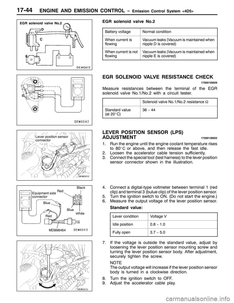 MITSUBISHI PAJERO SPORT 1998 Workshop Manual (1*,1( $1 (0,66,21 &21752/ ï(PLVVLRQ &RQWURO 6\VWHP?78!4:077
(*5 VROHQRLG YDOYH 1R15
%DWWHU\ YROWDJH1RUPDO FRQGLWLRQ
:KHQ FXUUHQW LV
IORZLQJ9DFXXP OHDNV+9DFXXP LV PDLQWDLQHG ZKHQ
QLSSOH LV FRYHUH MITSUBISHI PAJERO SPORT 1998 Workshop Manual (1*,1( $1 (0,66,21 &21752/ ï(PLVVLRQ &RQWURO 6\VWHP?78!4:077
(*5 VROHQRLG YDOYH 1R15
%DWWHU\ YROWDJH1RUPDO FRQGLWLRQ
:KHQ FXUUHQW LV
IORZLQJ9DFXXP OHDNV+9DFXXP LV PDLQWDLQHG ZKHQ
QLSSOH LV FRYHUH
