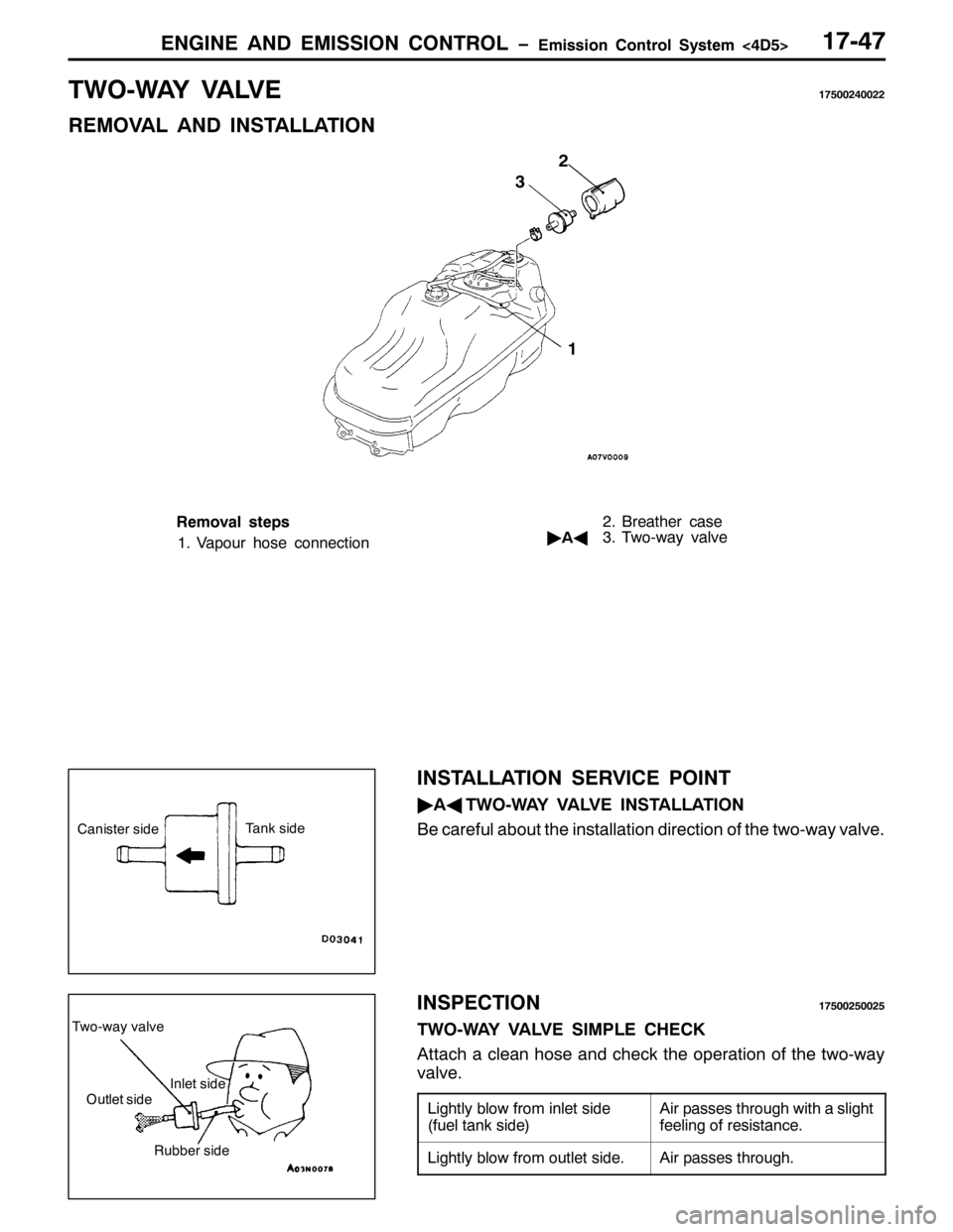 MITSUBISHI PAJERO SPORT 1998 Workshop Manual (1*,1( $1 (0,66,21 &21752/ ï(PLVVLRQ &RQWURO 6\VWHP?78!4:07:
7:20:$< 9$ /9 (4:833573355
5(029$/ $1 ,167$//$7,21
4 5
6
5HPRYDO VWHSV
419DSRXU KRVH FRQQHFWLRQ51%UHDWKHU FDVH
ò
$*617ZR0ZD\ YDOYH
,16 MITSUBISHI PAJERO SPORT 1998 Workshop Manual (1*,1( $1 (0,66,21 &21752/ ï(PLVVLRQ &RQWURO 6\VWHP?78!4:07:
7:20:$< 9$ /9 (4:833573355
5(029$/ $1 ,167$//$7,21
4 5
6
5HPRYDO VWHSV
419DSRXU KRVH FRQQHFWLRQ51%UHDWKHU FDVH
ò
$*617ZR0ZD\ YDOYH
,16