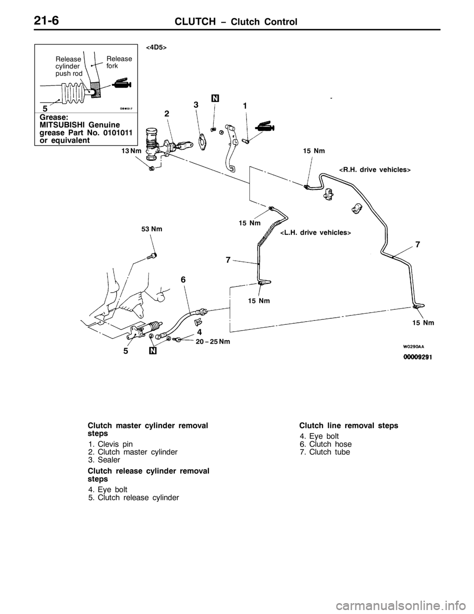 MITSUBISHI PAJERO SPORT 1998 Workshop Manual &/87&+ ï&OXWFK &RQWURO5409
8
?78!
74 6
5
:
9
53ï581P
461P
481P
861P
8
481P
5HOHDVH
IRUN 5HOHDVH
F\OLQGHU
SXVK URG
*UHDVH=
0,768%,6+, *HQXLQH
JUHDVH 3DUW 1R1 3434344
RU HTXLYDOHQW
?/1+1GULYH YHKLFOH MITSUBISHI PAJERO SPORT 1998 Workshop Manual &/87&+ ï&OXWFK &RQWURO5409
8
?78!
74 6
5
:
9
53ï581P
461P
481P
861P
8
481P
5HOHDVH
IRUN 5HOHDVH
F\OLQGHU
SXVK URG
*UHDVH=
0,768%,6+, *HQXLQH
JUHDVH 3DUW 1R1 3434344
RU HTXLYDOHQW
?/1+1GULYH YHKLFOH