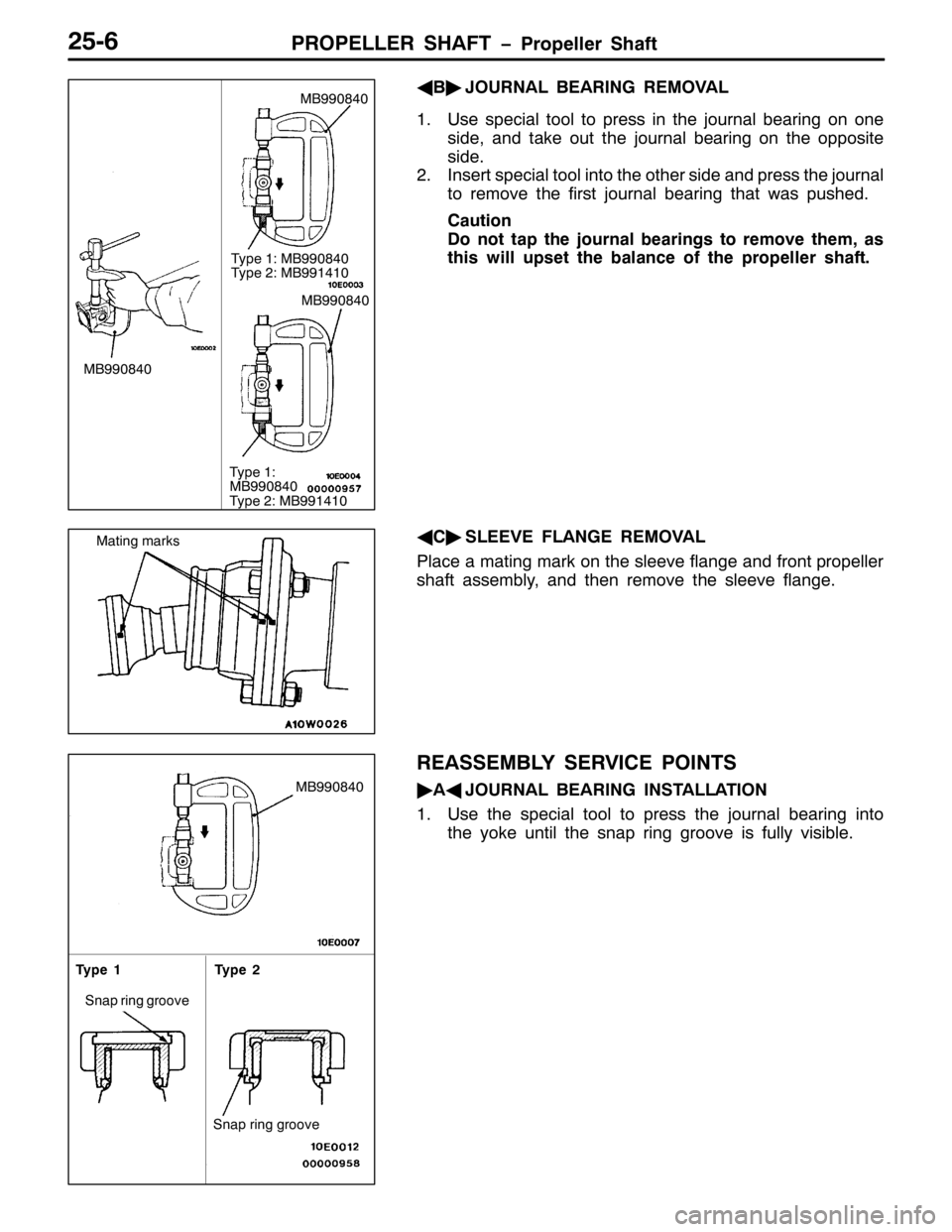 MITSUBISHI PAJERO SPORT 1998 Workshop Manual 3523(//(5 6+$)7 ï3URSHOOHU 6KDIW5809
*
%ò
-2851$/ %($5,1* 5(029$/
418VH VSHFLDO WRRO WR SUHVV LQ WKH MRXUQDO EHDULQJ RQ RQH
VLGH/DQG WDNH RXW WKH MRXUQDO EHDULQJ RQ WKH RSSRVLWH
VLGH1
51,QVHUW VSHFL MITSUBISHI PAJERO SPORT 1998 Workshop Manual 3523(//(5 6+$)7 ï3URSHOOHU 6KDIW5809
*
%ò
-2851$/ %($5,1* 5(029$/
418VH VSHFLDO WRRO WR SUHVV LQ WKH MRXUQDO EHDULQJ RQ RQH
VLGH/DQG WDNH RXW WKH MRXUQDO EHDULQJ RQ WKH RSSRVLWH
VLGH1
51,QVHUW VSHFL