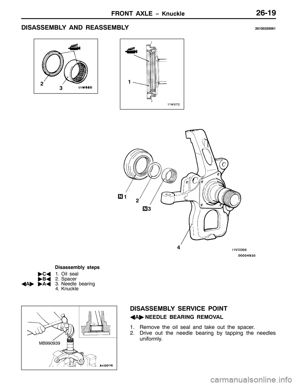 MITSUBISHI PAJERO SPORT 1998 Workshop Manual )5217 $;/( ï.QXFNOH5904<
,6$66(0%/< $1 5($66(0%/<59433653394
4
5
6
7
6 5 4
LVDVVHPEO\ VWHSV
ò
&*412LO VHDO
ò
%*516SDFHU
*
$òò
$*611HHGOH EHDULQJ
71.QXFNOH
,6$66(0%/< 6(59,&( 32,17
*
$ò
1((/ MITSUBISHI PAJERO SPORT 1998 Workshop Manual )5217 $;/( ï.QXFNOH5904<
,6$66(0%/< $1 5($66(0%/<59433653394
4
5
6
7
6 5 4
LVDVVHPEO\ VWHSV
ò
&*412LO VHDO
ò
%*516SDFHU
*
$òò
$*611HHGOH EHDULQJ
71.QXFNOH
,6$66(0%/< 6(59,&( 32,17
*
$ò
1((/