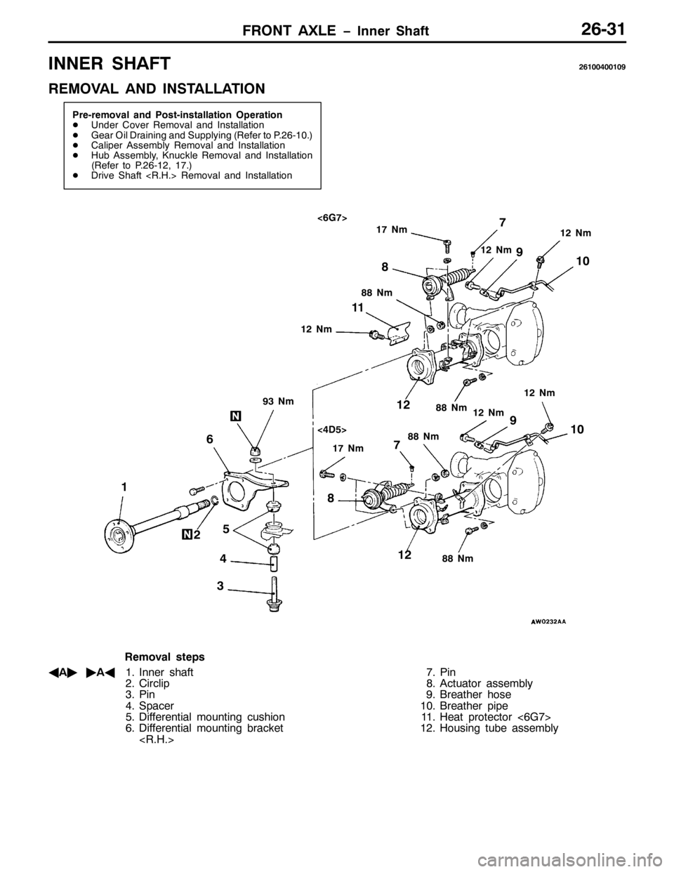 MITSUBISHI PAJERO SPORT 1998  Workshop Manual )5217 $;/( ï,QQHU 6KDIW59064
,11(5 6+$)75943373343<
5(029$/ $1 ,167$//$7,21
3UH0UHPRYDO DQG 3RVW0LQVWDOODWLRQ 2SHUDWLRQ
-8QGHU &RYHU 5HPRYDO DQG ,QVWDOODWLRQ
-*HDU 2LO UDLQLQJ DQG 6XSSO\LQJ+5HIHU W