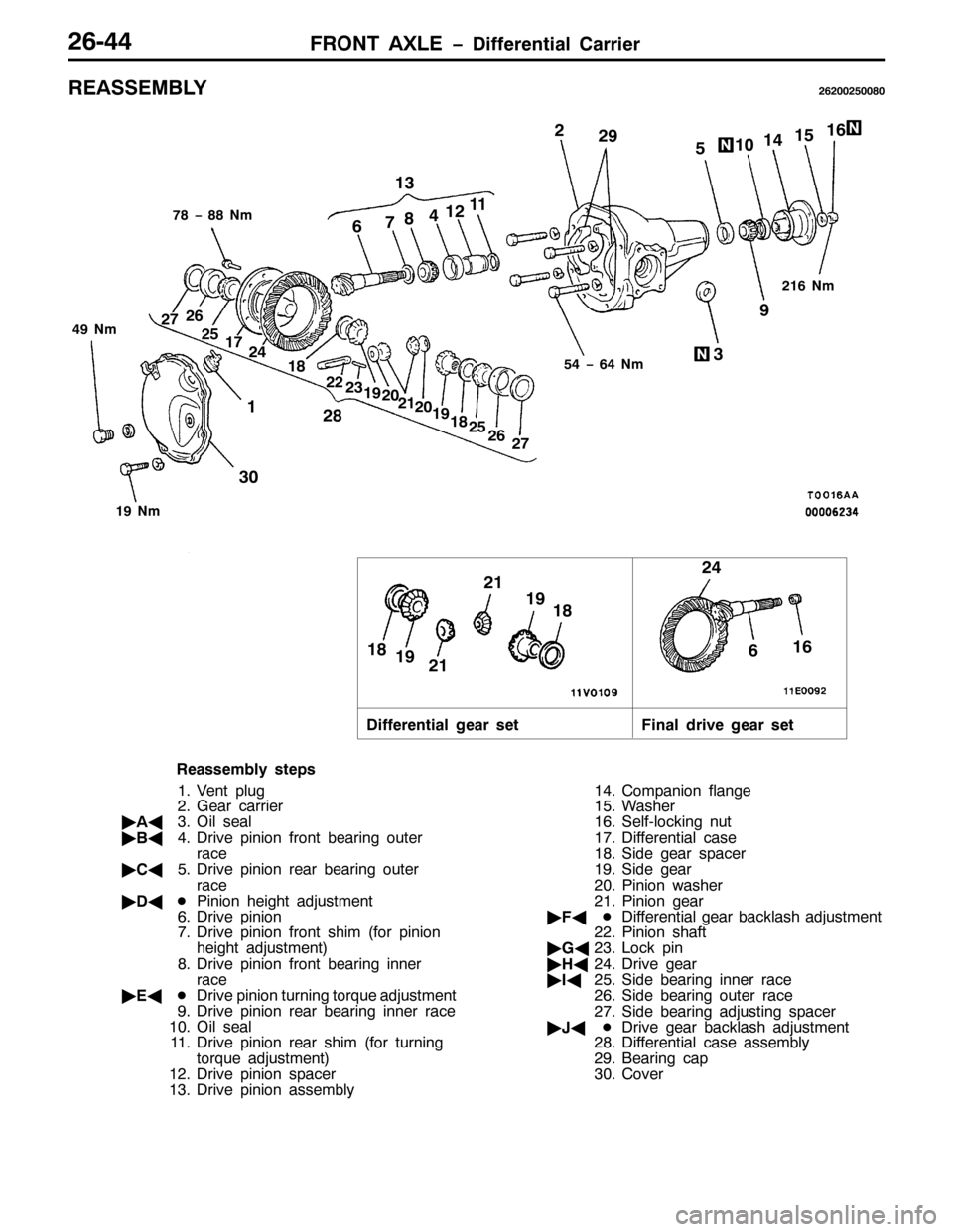 MITSUBISHI PAJERO SPORT 1998 Workshop Manual )5217 $;/( ïLIIHUHQWLDO &DUULHU59077
5($66(0%/<595335833;3
643
444849
63
LIIHUHQWLDO JHDU VHW )LQDO GULYH JHDU VHW
45
5;
5:59
4; 58
55
53 4< 57
54 56
53
4<
59
5:
:;
< 46
45847
4< 4;
5454
4<
949 57 MITSUBISHI PAJERO SPORT 1998 Workshop Manual )5217 $;/( ïLIIHUHQWLDO &DUULHU59077
5($66(0%/<595335833;3
643
444849
63
LIIHUHQWLDO JHDU VHW )LQDO GULYH JHDU VHW
45
5;
5:59
4; 58
55
53 4< 57
54 56
53
4<
59
5:
:;
< 46
45847
4< 4;
5454
4<
949 57