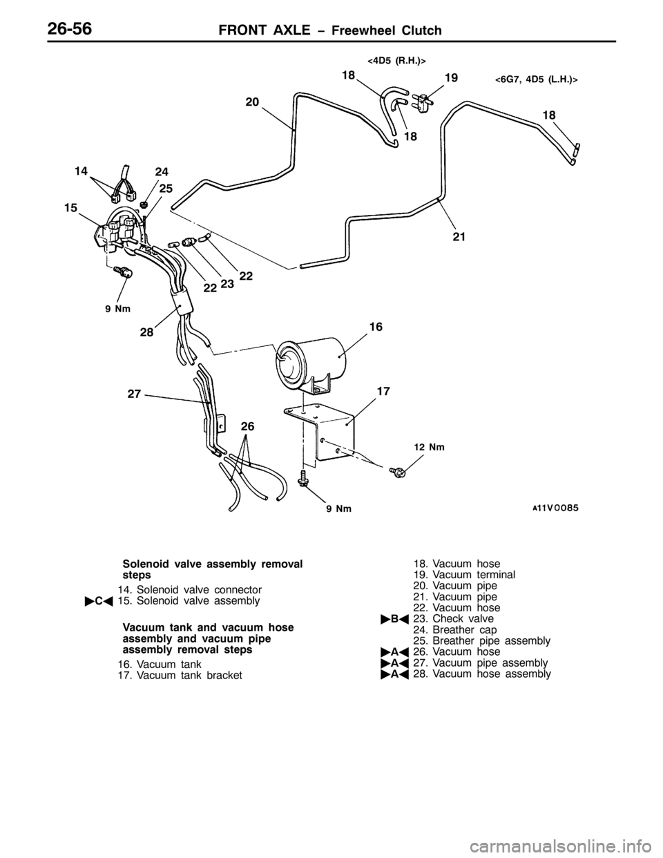 MITSUBISHI PAJERO SPORT 1998 Workshop Manual )5217 $;/( ï)UHHZKHHO &OXWFK59089
<1P
451P
47
48
49
4: 4;
4<
53
565554
<1P
59 57
58
5;
?78+51+1,!
?9*:/ 78+/1+1,!
5:4;4;
55
6ROHQRLG YDOYHDVVHPEO\ UHPRYDO
VWHSV
4716ROHQRLG YDOYH FRQQHFWRU
ò
&*481 MITSUBISHI PAJERO SPORT 1998 Workshop Manual )5217 $;/( ï)UHHZKHHO &OXWFK59089
<1P
451P
47
48
49
4: 4;
4<
53
565554
<1P
59 57
58
5;
?78+51+1,!
?9*:/ 78+/1+1,!
5:4;4;
55
6ROHQRLG YDOYHDVVHPEO\ UHPRYDO
VWHSV
4716ROHQRLG YDOYH FRQQHFWRU
ò
&*481
