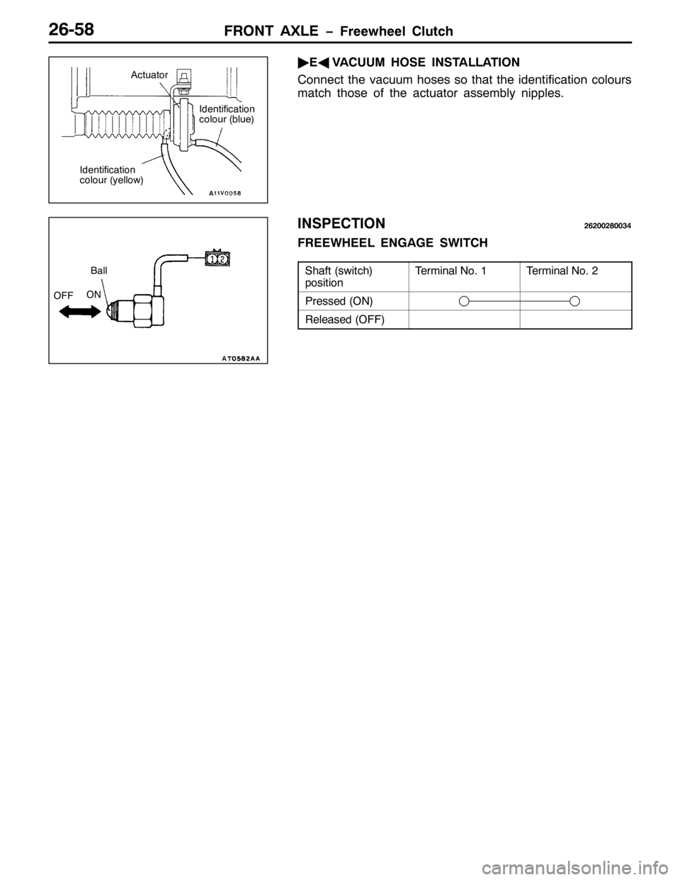 MITSUBISHI PAJERO SPORT 1998 Workshop Manual )5217 $;/( ï)UHHZKHHO &OXWFK5908;
ò
(*
9$&880 +26( ,167$//$7,21
&RQQHFW WKH YDFXXP KRVHV VR WKDW WKH LGHQWLILFDWLRQ FRORXUV
PDWFK WKRVH RI WKH DFWXDWRU DVVHPEO\ QLSSOHV1
,163(&7,21595335;3367
)5((:+ MITSUBISHI PAJERO SPORT 1998 Workshop Manual )5217 $;/( ï)UHHZKHHO &OXWFK5908;
ò
(*
9$&880 +26( ,167$//$7,21
&RQQHFW WKH YDFXXP KRVHV VR WKDW WKH LGHQWLILFDWLRQ FRORXUV
PDWFK WKRVH RI WKH DFWXDWRU DVVHPEO\ QLSSOHV1
,163(&7,21595335;3367
)5((:+