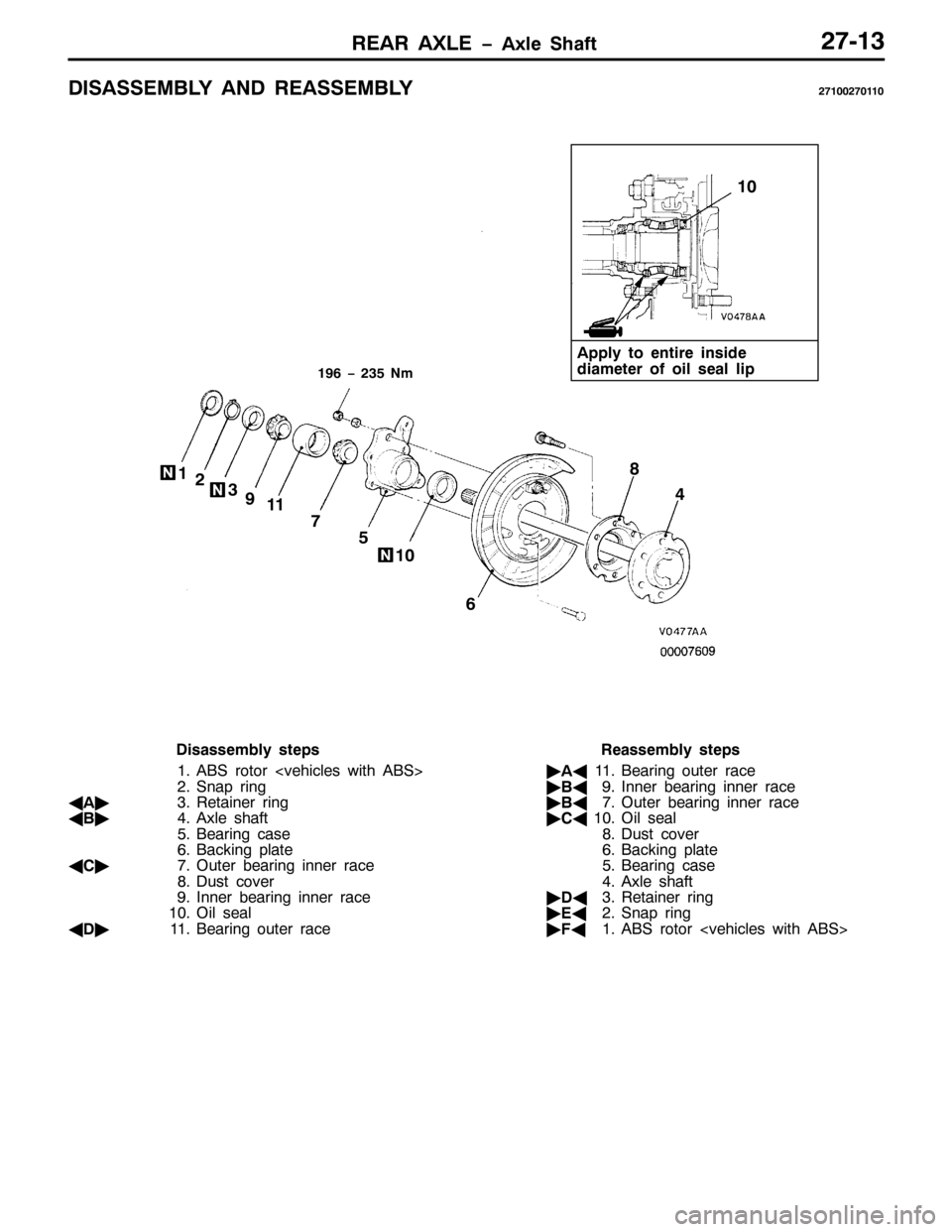 MITSUBISHI PAJERO SPORT 1998 Workshop Manual 5($5 $;/( ï$[OH 6KDIW5:046
,6$66(0%/< $1 5($66(0%/<5:4335:3443
$SSO\ WR HQWLUH LQVLGH
GLDPHWHU RI RLO VHDO OLS
43
5
<
44
:
8
43
9;
7
4<9ï5681P
4
6
LVDVVHPEO\ VWHSV
41$%6 URWRU?YHKLFOHV ZLWK $%6!
MITSUBISHI PAJERO SPORT 1998 Workshop Manual 5($5 $;/( ï$[OH 6KDIW5:046
,6$66(0%/< $1 5($66(0%/<5:4335:3443
$SSO\ WR HQWLUH LQVLGH
GLDPHWHU RI RLO VHDO OLS
43
5
<
44
:
8
43
9;
7
4<9ï5681P
4
6
LVDVVHPEO\ VWHSV
41$%6 URWRU?YHKLFOHV ZLWK $%6!