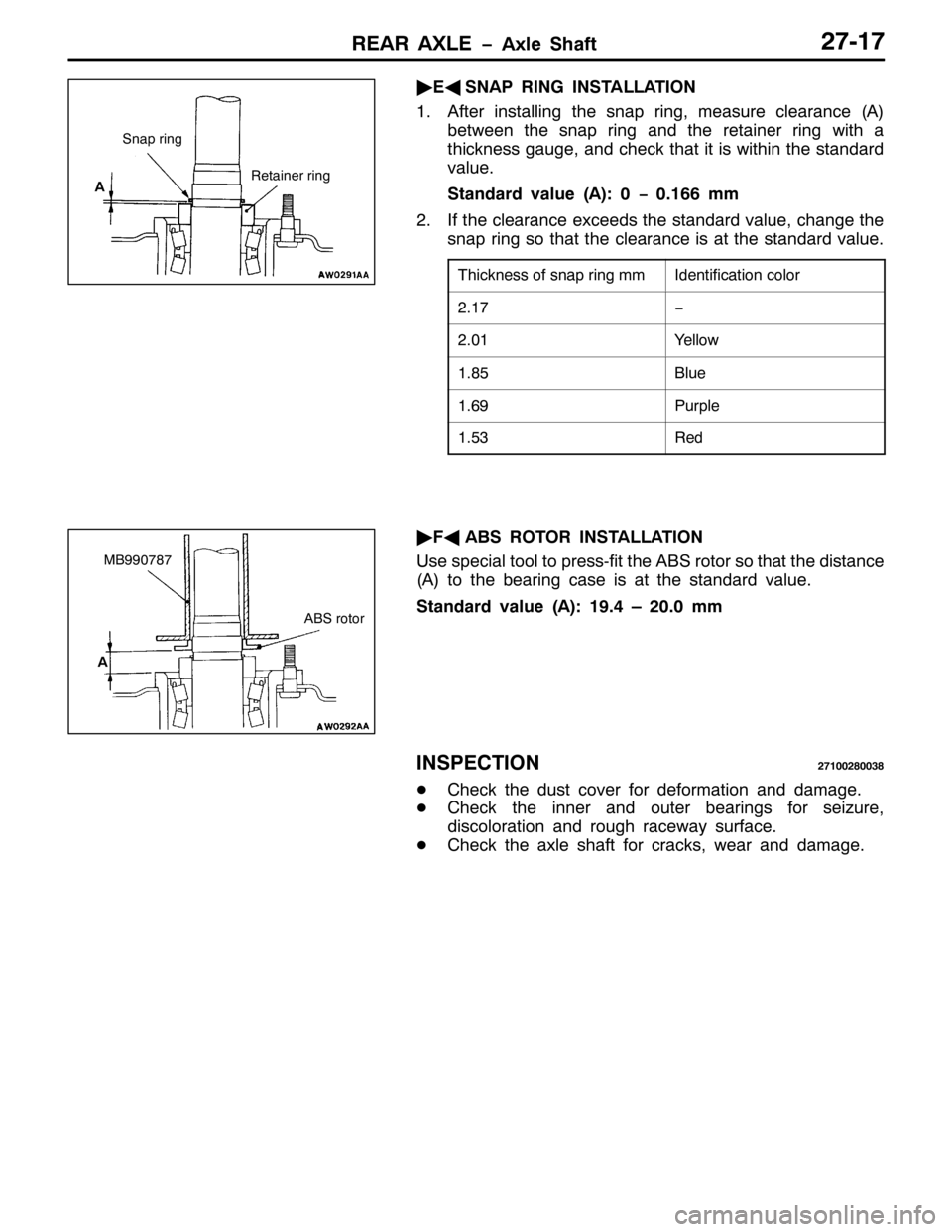 MITSUBISHI PAJERO SPORT 1998 Workshop Manual 5($5 $;/( ï$[OH 6KDIW5:04:
ò
(*
61$3 5,1* ,167$//$7,21
41$IWHU LQVWDOOLQJ WKH VQDS ULQJ/PHDVXUH FOHDUDQFH+$,
EHWZHHQ WKH VQDS ULQJ DQG WKH UHWDLQHU ULQJ ZLWK D
WKLFNQHVV JDXJH/DQG FKHFN WKDW LW LV Z MITSUBISHI PAJERO SPORT 1998 Workshop Manual 5($5 $;/( ï$[OH 6KDIW5:04:
ò
(*
61$3 5,1* ,167$//$7,21
41$IWHU LQVWDOOLQJ WKH VQDS ULQJ/PHDVXUH FOHDUDQFH+$,
EHWZHHQ WKH VQDS ULQJ DQG WKH UHWDLQHU ULQJ ZLWK D
WKLFNQHVV JDXJH/DQG FKHFN WKDW LW LV Z
