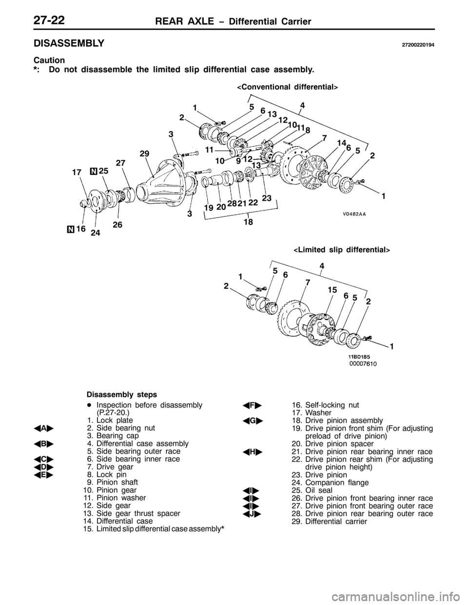 MITSUBISHI PAJERO SPORT 1998 Workshop Manual 5($5 $;/( ïLIIHUHQWLDO &DUULHU5:055
,6$66(0%/<5:5335534<7
&DXWLRQ
-=R QRW GLVDVVHPEOH WKH OLPLWHG VOLS GLIIHUHQWLDO FDVH DVVHPEO\1
4:
?&RQYHQWLRQDO GLIIHUHQWLDO!
?/LPLWHG VOLS GLIIHUHQWLDO!
49
575 MITSUBISHI PAJERO SPORT 1998 Workshop Manual 5($5 $;/( ïLIIHUHQWLDO &DUULHU5:055
,6$66(0%/<5:5335534<7
&DXWLRQ
-=R QRW GLVDVVHPEOH WKH OLPLWHG VOLS GLIIHUHQWLDO FDVH DVVHPEO\1
4:
?&RQYHQWLRQDO GLIIHUHQWLDO!
?/LPLWHG VOLS GLIIHUHQWLDO!
49
575