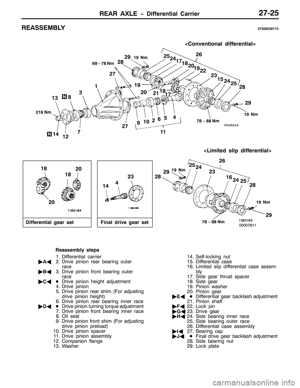 MITSUBISHI PAJERO SPORT 1998 Workshop Manual 5($5 $;/( ïLIIHUHQWLDO &DUULHU5:058
5($66(0%/<5:5335634:6
5:
9<ï:;1P
5491P
?&RQYHQWLRQDO GLIIHUHQWLDO!
?/LPLWHG VOLS GLIIHUHQWLDO!
LIIHUHQWLDO JHDU VHW )LQDO GULYH JHDU VHW
4<1P
:;ï;;1P
47;
:44<4 MITSUBISHI PAJERO SPORT 1998 Workshop Manual 5($5 $;/( ïLIIHUHQWLDO &DUULHU5:058
5($66(0%/<5:5335634:6
5:
9<ï:;1P
5491P
?&RQYHQWLRQDO GLIIHUHQWLDO!
?/LPLWHG VOLS GLIIHUHQWLDO!
LIIHUHQWLDO JHDU VHW )LQDO GULYH JHDU VHW
4<1P
:;ï;;1P
47;
:44<4