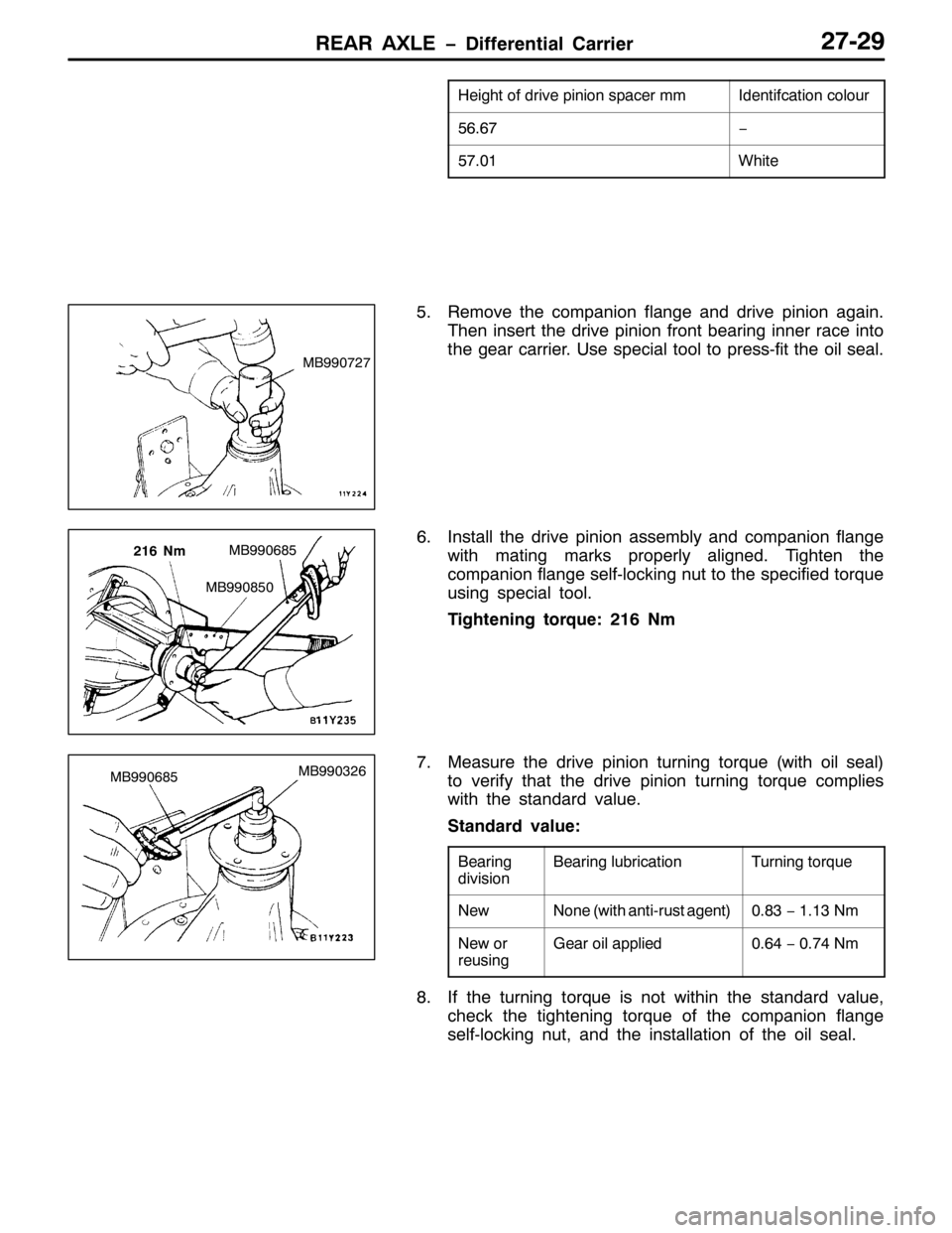 MITSUBISHI PAJERO SPORT 1998 Workshop Manual 5($5 $;/( ïLIIHUHQWLDO &DUULHU5:05<
+HLJKW RI GULYH SLQLRQ VSDFHU PP,GHQWLIFDWLRQ FRORXU
8919:ï
8:134:KLWH
815HPRYH WKH FRPSDQLRQ IODQJH DQG GULYH SLQLRQ DJDLQ1
7KHQ LQVHUW WKH GULYH SLQLRQ IURQW E MITSUBISHI PAJERO SPORT 1998 Workshop Manual 5($5 $;/( ïLIIHUHQWLDO &DUULHU5:05<
+HLJKW RI GULYH SLQLRQ VSDFHU PP,GHQWLIFDWLRQ FRORXU
8919:ï
8:134:KLWH
815HPRYH WKH FRPSDQLRQ IODQJH DQG GULYH SLQLRQ DJDLQ1
7KHQ LQVHUW WKH GULYH SLQLRQ IURQW E