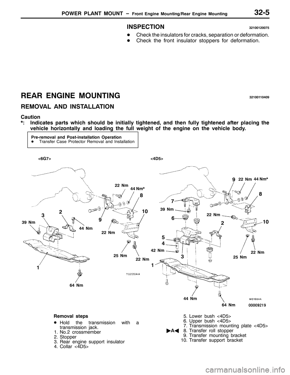 MITSUBISHI PAJERO SPORT 1998  Workshop Manual 32:(5 3/$17 02817ï)URQW (QJLQH 0RXQWLQJ25HDU (QJLQH 0RXQWLQJ6508
,163(&7,21654334533:8
-&KHFN WKH LQVXODWRUV IRU FUDFNV/VHSDUDWLRQ RU GHIRUPDWLRQ1
-&KHFN WKH IURQW LQVXODWRU VWRSSHUV IRU GHIRUPDWLRQ1