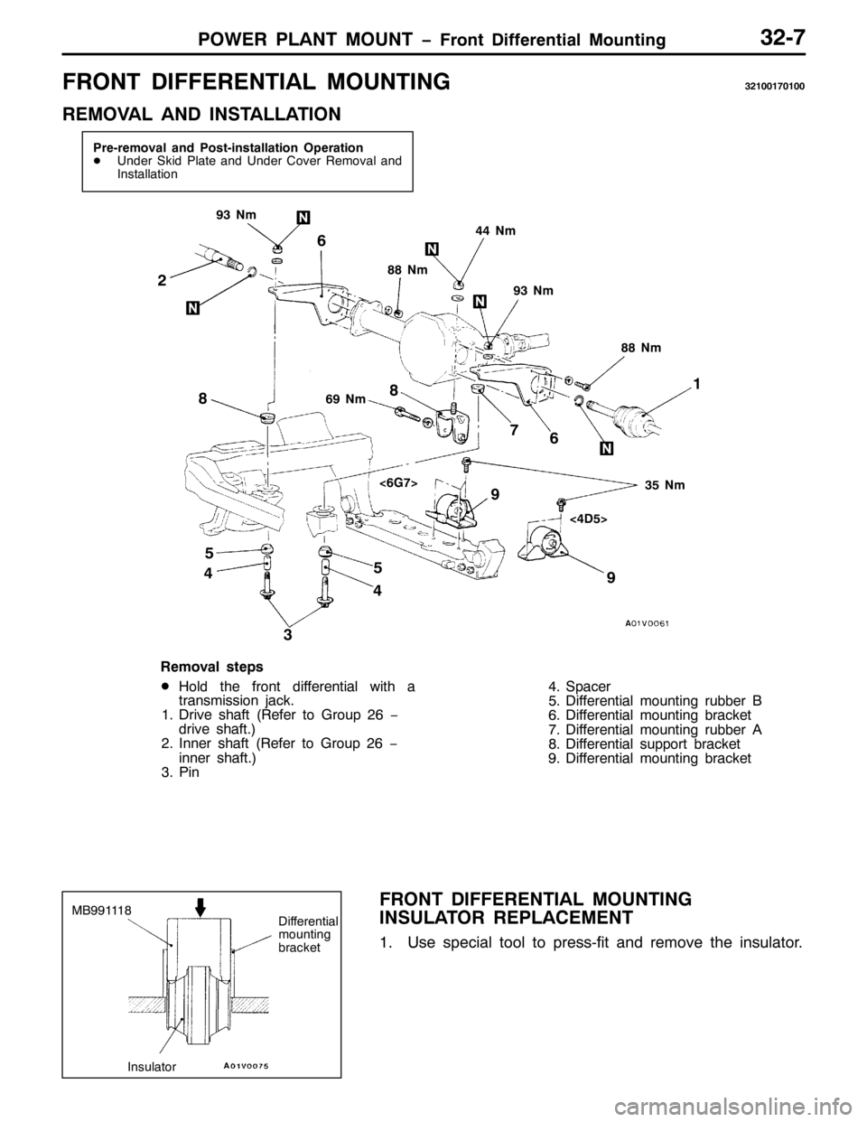 MITSUBISHI PAJERO SPORT 1998  Workshop Manual 32:(5 3/$17 02817 ï)URQW LIIHUHQWLDO 0RXQWLQJ650:
)5217 ,))(5(17,$/ 02817,1*654334:3433
5(029$/ $1 ,167$//$7,21
3UH0UHPRYDO DQG 3RVW0LQVWDOODWLRQ 2SHUDWLRQ
-8QGHU 6NLG 3ODWH DQG 8QGHU &RYHU 5HPRYD