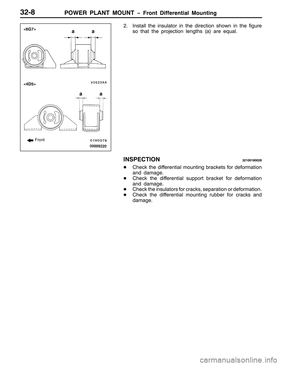 MITSUBISHI PAJERO SPORT 1998  Workshop Manual 32:(5 3/$17 02817 ï)URQW LIIHUHQWLDO 0RXQWLQJ650;
51,QVWDOO WKH LQVXODWRU LQ WKH GLUHFWLRQ VKRZQ LQ WKH ILJXUH
VR WKDW WKH SURMHFWLRQ OHQJWKV+D,DUH HTXDO1
,163(&7,21654334;335;
-&KHFN WKH GLIIHUHQWL