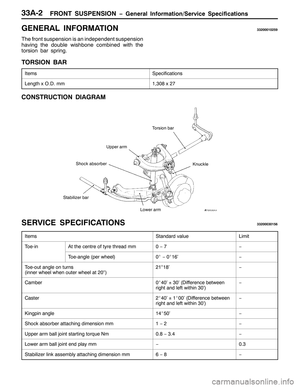 MITSUBISHI PAJERO SPORT 1998  Workshop Manual )5217 6863(16,21 ï*HQHUDO ,QIRUPDWLRQ26HUYLFH 6SHFLILFDWLRQV66$05
*(1(5$/ ,1)250$7,216653334358<
7KH IURQW VXVSHQVLRQ LV DQ LQGHSHQGHQW VXVSHQVLRQ
KDYLQJ WKH GRXEOH ZLVKERQH FRPELQHG ZLWK WKH
WRUVLRQ