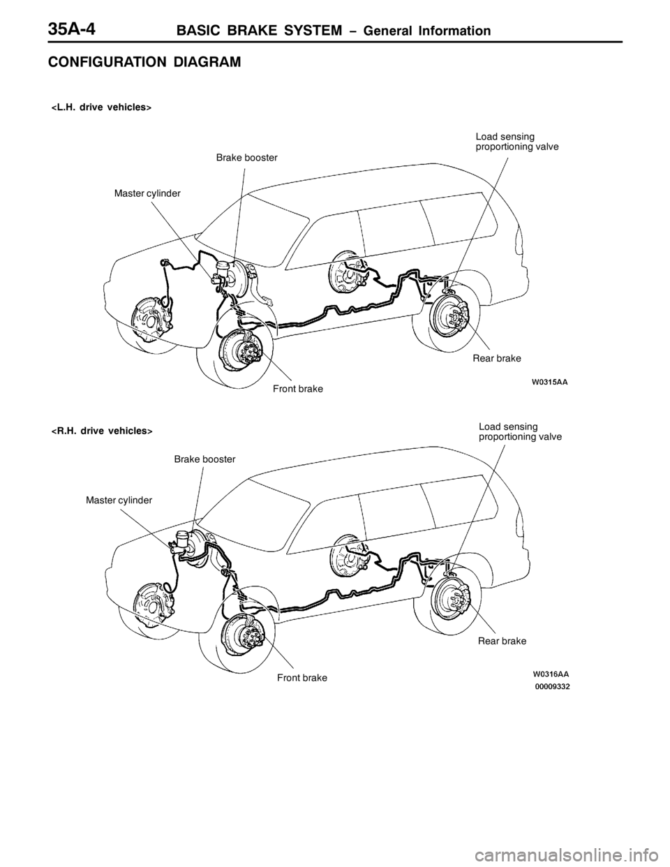MITSUBISHI PAJERO SPORT 1998 Workshop Manual %$6,& %5$.( 6<67(0 ï*HQHUDO ,QIRUPDWLRQ68$07
&21),*85$7,21 ,$*5$0
?/1+1GULYH YHKLFOHV!
%UDNH ERRVWHU
/RDG VHQVLQJ
SURSRUWLRQLQJ YDOYH
0DVWHU F\OLQGHU
5HDU EUDNH
?51+1GULYH YHKLFOHV!
)URQW EUDNH
%UDN MITSUBISHI PAJERO SPORT 1998 Workshop Manual %$6,& %5$.( 6<67(0 ï*HQHUDO ,QIRUPDWLRQ68$07
&21),*85$7,21 ,$*5$0
?/1+1GULYH YHKLFOHV!
%UDNH ERRVWHU
/RDG VHQVLQJ
SURSRUWLRQLQJ YDOYH
0DVWHU F\OLQGHU
5HDU EUDNH
?51+1GULYH YHKLFOHV!
)URQW EUDNH
%UDN
