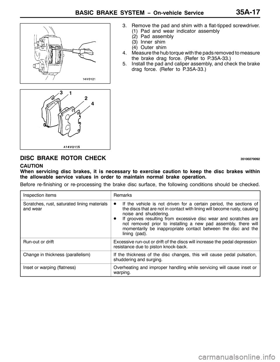 MITSUBISHI PAJERO SPORT 1998 Workshop Manual %$6,& %5$.( 6<67(0 ï2Q0YHKLFOH 6HUYLFH68$04:
615HPRYH WKH SDG DQG VKLP ZLWK D IODW0WLSSHG VFUHZGULYHU1
+4,3DG DQG ZHDU LQGLFDWRU DVVHPEO\
+5,3DG DVVHPEO\
+6,,QQHU VKLP
+7,2XWHU VKLP
710HDVXUH WKH KXE MITSUBISHI PAJERO SPORT 1998 Workshop Manual %$6,& %5$.( 6<67(0 ï2Q0YHKLFOH 6HUYLFH68$04:
615HPRYH WKH SDG DQG VKLP ZLWK D IODW0WLSSHG VFUHZGULYHU1
+4,3DG DQG ZHDU LQGLFDWRU DVVHPEO\
+5,3DG DVVHPEO\
+6,,QQHU VKLP
+7,2XWHU VKLP
710HDVXUH WKH KXE