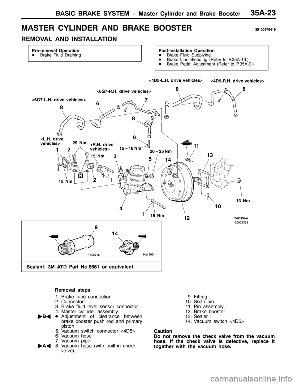 MITSUBISHI PAJERO SPORT 1998 Workshop Manual %$6,& %5$.( 6<67(0 ï0DVWHU &\OLQGHU DQG %UDNH %RRVWHU68$056
0$67(5 &</,1(5 $1 %5$.( %2267(5684336:374<
5(029$/ $1 ,167$//$7,21
3UH0UHPRYDO 2SHUDWLRQ
-%UDNH )OXLG UDLQLQJ3RVW0LQVWDOODWLRQ 2SHUDWLR MITSUBISHI PAJERO SPORT 1998 Workshop Manual %$6,& %5$.( 6<67(0 ï0DVWHU &\OLQGHU DQG %UDNH %RRVWHU68$056
0$67(5 &</,1(5 $1 %5$.( %2267(5684336:374<
5(029$/ $1 ,167$//$7,21
3UH0UHPRYDO 2SHUDWLRQ
-%UDNH )OXLG UDLQLQJ3RVW0LQVWDOODWLRQ 2SHUDWLR