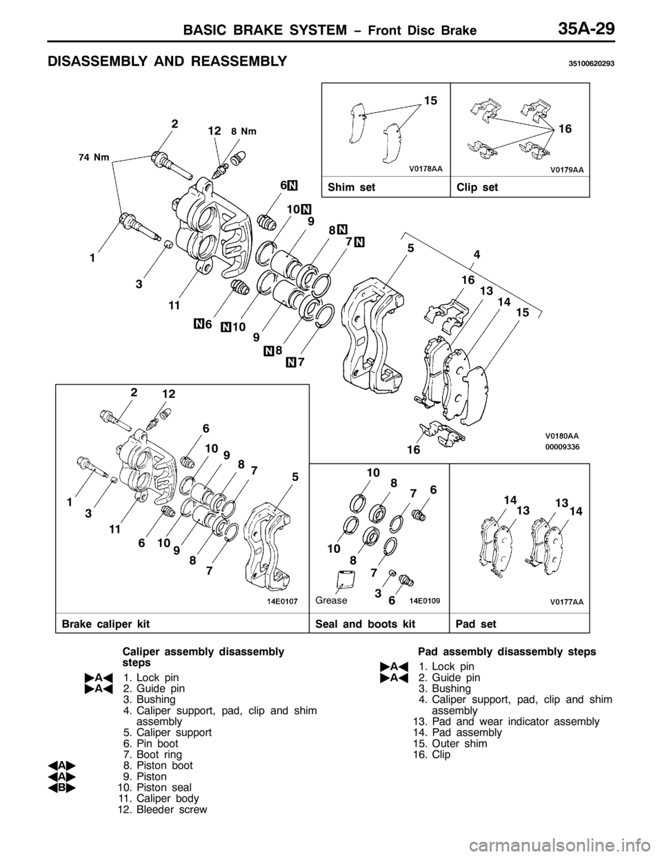 MITSUBISHI PAJERO SPORT 1998  Workshop Manual %$6,& %5$.( 6<67(0 ï)URQW LVF %UDNH68$05<
,6$66(0%/< $1 5($66(0%/<684339535<6
:71P
%UDNH FDOLSHU NLW
*UHDVH
;1P
45
67 8
< 4445
46
47 48
49 9
: ; 43
9
: ; 43
6HDO DQG ERRWV NLW3DG VHW
45
4445
6
99

