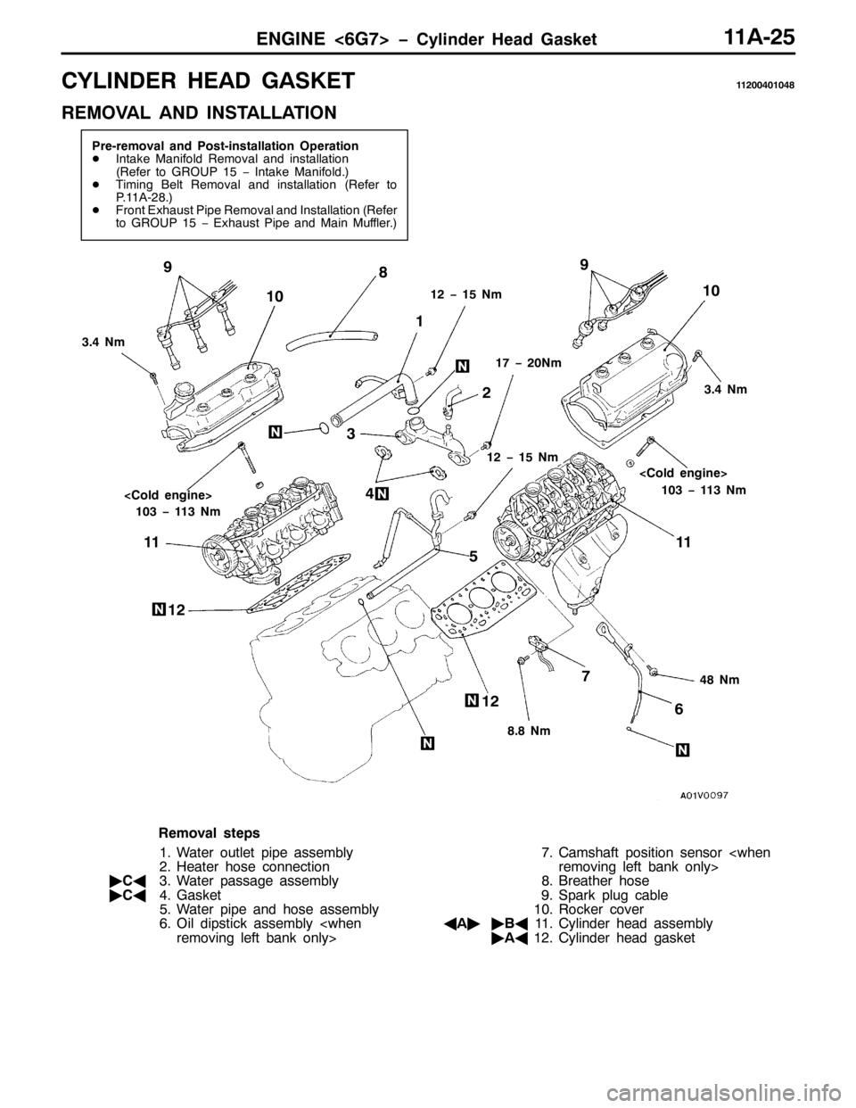 MITSUBISHI PAJERO SPORT 1998 Repair Manual (1*,1(?9*:!ï&\OLQGHU +HDG *DVNHW44$058
&</,1(5 +($ *$6.(74453373437;
5(029$/ $1 ,167$//$7,21
3UH0UHPRYDO DQG 3RVW0LQVWDOODWLRQ 2SHUDWLRQ
-,QWDNH 0DQLIROG 5HPRYDO DQG LQVWDOODWLRQ
+5HIHU WR *528348 MITSUBISHI PAJERO SPORT 1998 Repair Manual (1*,1(?9*:!ï&\OLQGHU +HDG *DVNHW44$058
&</,1(5 +($ *$6.(74453373437;
5(029$/ $1 ,167$//$7,21
3UH0UHPRYDO DQG 3RVW0LQVWDOODWLRQ 2SHUDWLRQ
-,QWDNH 0DQLIROG 5HPRYDO DQG LQVWDOODWLRQ
+5HIHU WR *528348