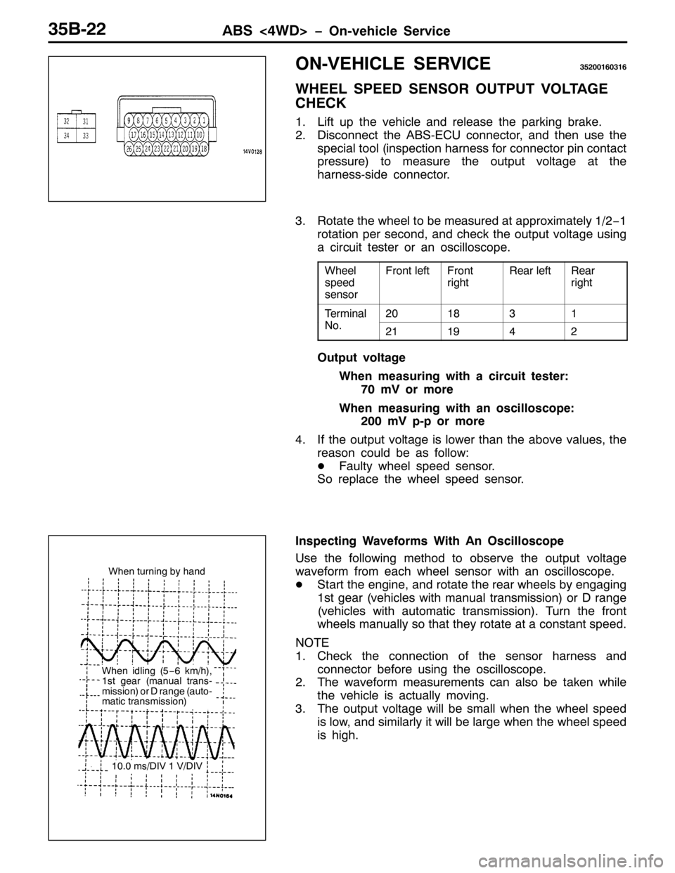 MITSUBISHI PAJERO SPORT 1998 Workshop Manual $%6?7:! ï2Q0YHKLFOH 6HUYLFH68%055
2109(+,&/( 6(59,&(68533493649
:+((/ 63(( 6(1625 287387 92/7$*(
&+(&.
41/LIW XS WKH YHKLFOH DQG UHOHDVH WKH SDUNLQJ EUDNH1
51LVFRQQHFW WKH $%60(&8 FRQQHFWRU/DQG WK MITSUBISHI PAJERO SPORT 1998 Workshop Manual $%6?7:! ï2Q0YHKLFOH 6HUYLFH68%055
2109(+,&/( 6(59,&(68533493649
:+((/ 63(( 6(1625 287387 92/7$*(
&+(&.
41/LIW XS WKH YHKLFOH DQG UHOHDVH WKH SDUNLQJ EUDNH1
51LVFRQQHFW WKH $%60(&8 FRQQHFWRU/DQG WK