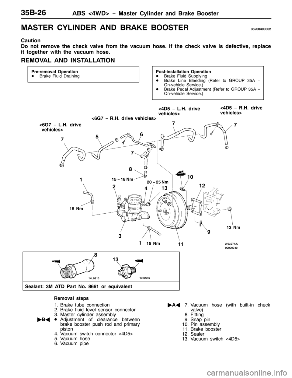 MITSUBISHI PAJERO SPORT 1998 Workshop Manual $%6?7:! ï0DVWHU &\OLQGHU DQG %UDNH %RRVWHU68%059
0$67(5 &</,1(5 $1 %5$.( %2267(568533733635
&DXWLRQ
R QRW UHPRYH WKH FKHFN YDOYH IURP WKH YDFXXP KRVH1,I WKH FKHFN YDOYH LV GHIHFWLYH/UHSODFH
LW WR MITSUBISHI PAJERO SPORT 1998 Workshop Manual $%6?7:! ï0DVWHU &\OLQGHU DQG %UDNH %RRVWHU68%059
0$67(5 &</,1(5 $1 %5$.( %2267(568533733635
&DXWLRQ
R QRW UHPRYH WKH FKHFN YDOYH IURP WKH YDFXXP KRVH1,I WKH FKHFN YDOYH LV GHIHFWLYH/UHSODFH
LW WR