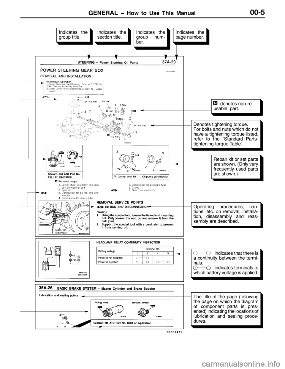 MITSUBISHI PAJERO SPORT 1998  Workshop Manual *(1(5$/ ï+RZ WR 8VH 7KLV 0DQXDO3308
HQRWHV WLJKWHQLQJ WRUTXH1
)RU EROWV DQG QXWV ZKLFK GR QRW
KDYH D WLJKWHQLQJ WRUTXH OLVWHG/
UHIHU WR WKH ´6WDQGDUG 3DUWV0
WLJKWHQLQJ0WRUTXH 7DEOHµ1
LQGLFDWHV WKD