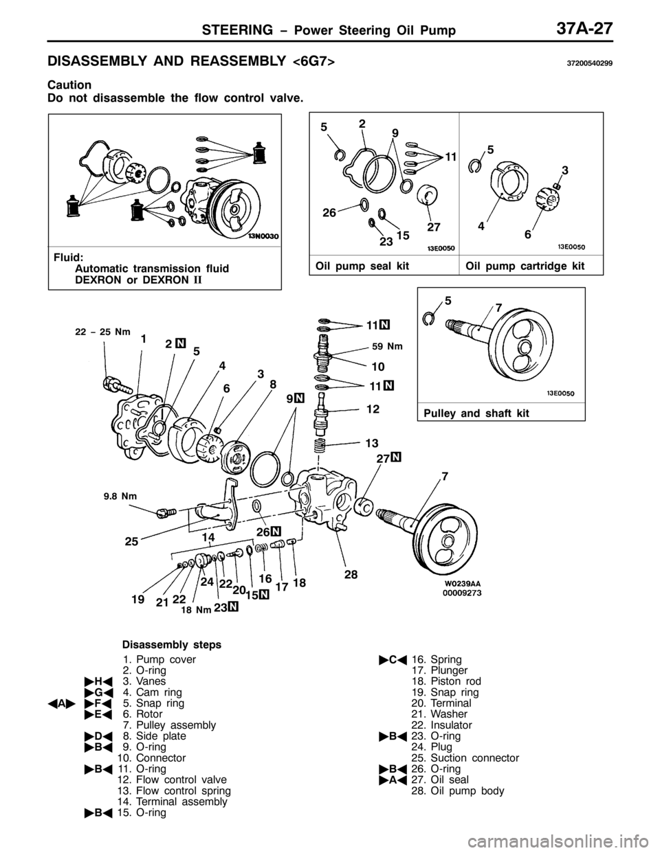 MITSUBISHI PAJERO SPORT 1998  Workshop Manual 67((5,1* ï3RZHU 6WHHULQJ 2LO 3XPS6:$05:
,6$66(0%/< $1 5($66(0%/<?9*:!6:5338735<<
&DXWLRQ
R QRW GLVDVVHPEOH WKH IORZ FRQWURO YDOYH1
)OXLG=
$XWRPDWLF WUDQVPLVVLRQ IOXLG
(;521 RU (;521,,2LO SXPS VH