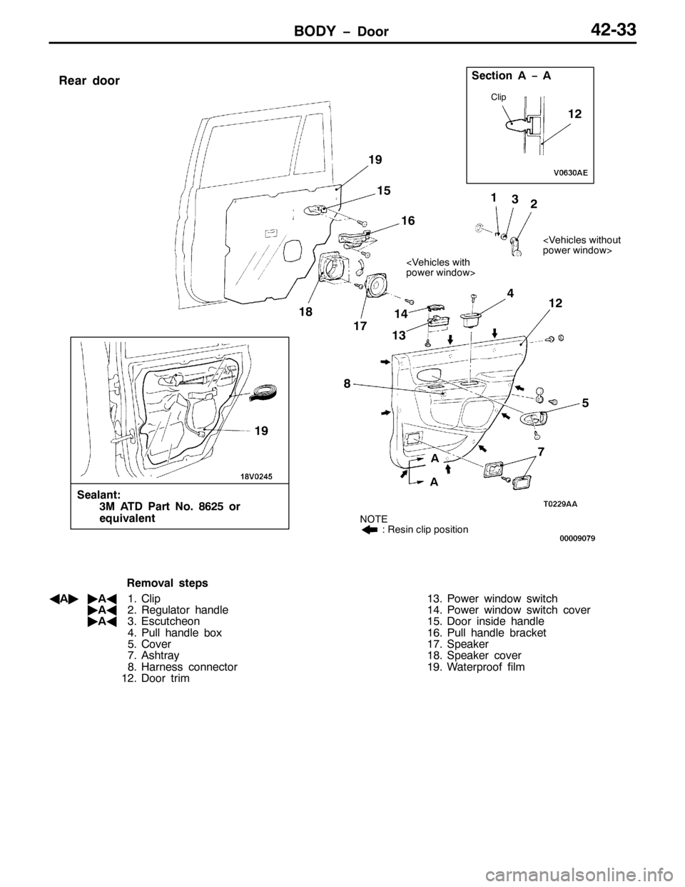 MITSUBISHI PAJERO SPORT 1998  Workshop Manual %2< ïRRU75066
5HDU GRRU
6HDODQW=
60 $7 3DUW 1R1 ;958RU
HTXLYDOHQW
6HFWLRQ $ ï $
&OLS
127(
=5HVLQ FOLS SRVLWLRQ
?9HKLFOHV ZLWKRXW
SRZHU ZLQGRZ!
?9HKLFOHV ZLWK
SRZHU ZLQGRZ!
47
46
: 4<45
4;49
4:4<

