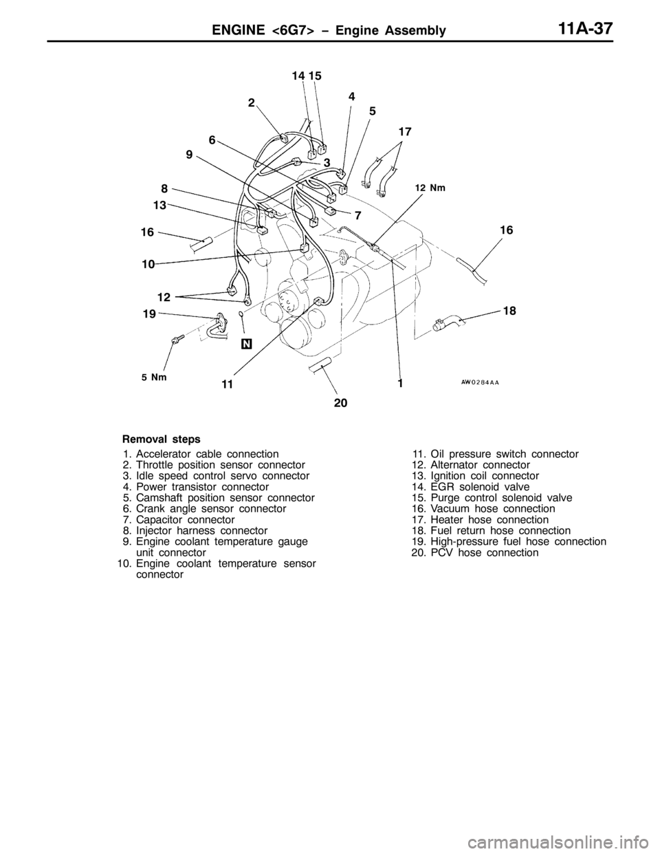 MITSUBISHI PAJERO SPORT 1998 Repair Manual (1*,1(?9*:!ï(QJLQH $VVHPEO\44$06:
451P
81P4 5
6 47
46
45
44 438
<
;
: 97 48
4<49
494:
534;
5HPRYDO VWHSV
41$FFHOHUDWRU FDEOH FRQQHFWLRQ
517KURWWOH SRVLWLRQ VHQVRU FRQQHFWRU
61,GOH VSHHG FRQWURO VHUYR MITSUBISHI PAJERO SPORT 1998 Repair Manual (1*,1(?9*:!ï(QJLQH $VVHPEO\44$06:
451P
81P4 5
6 47
46
45
44 438
<
;
: 97 48
4<49
494:
534;
5HPRYDO VWHSV
41$FFHOHUDWRU FDEOH FRQQHFWLRQ
517KURWWOH SRVLWLRQ VHQVRU FRQQHFWRU
61,GOH VSHHG FRQWURO VHUYR