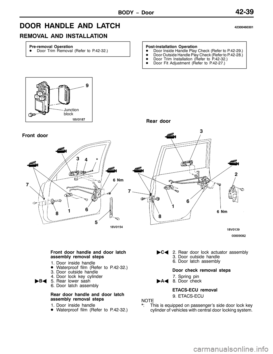 MITSUBISHI PAJERO SPORT 1998  Workshop Manual %2< ï RRU7506<
225 +$1/( $1 /$7&+75633793634
5(029$/ $1 ,167$//$7,21
3UH0UHPRYDO 2SHUDWLRQ
-RRU 7ULP 5HPRYDO+5HIHU WR 31750651,3RVW0LQVWDOODWLRQ 2SHUDWLRQ
-RRU ,QVLGH +DQGOH 3OD\ &KHFN+5HIHU 