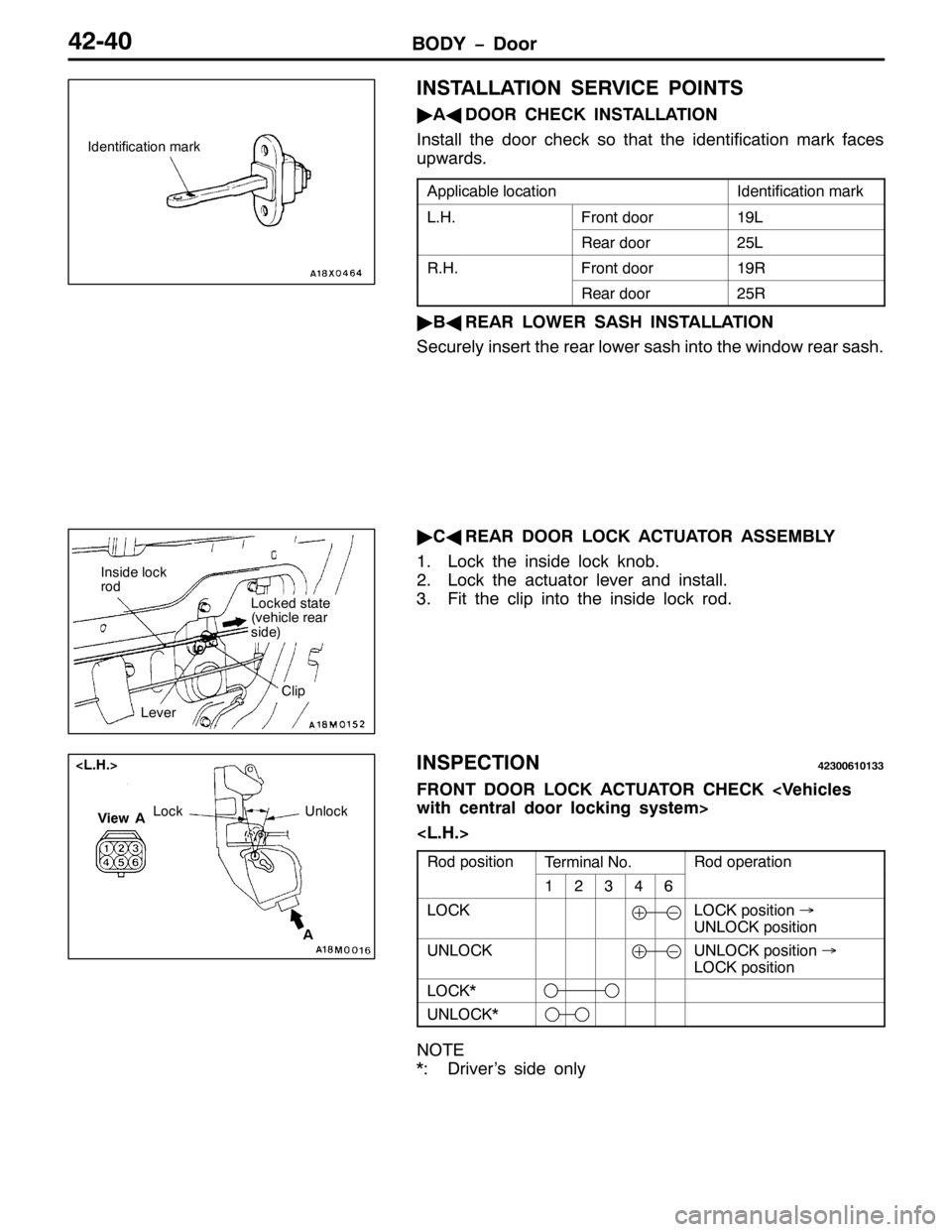MITSUBISHI PAJERO SPORT 1998  Workshop Manual %2< ï RRU75073
,167$//$7,21 6(59,&( 32,176
ò
$*
225 &+(&. ,167$//$7,21
,QVWDOO WKH GRRU FKHFN VR WKDW WKH LGHQWLILFDWLRQ PDUN IDFHV
XSZDUGV1
$SSOLFDEOH ORFDWLRQ,GHQWLILFDWLRQ PDUN
/1+1)URQW GRRU4