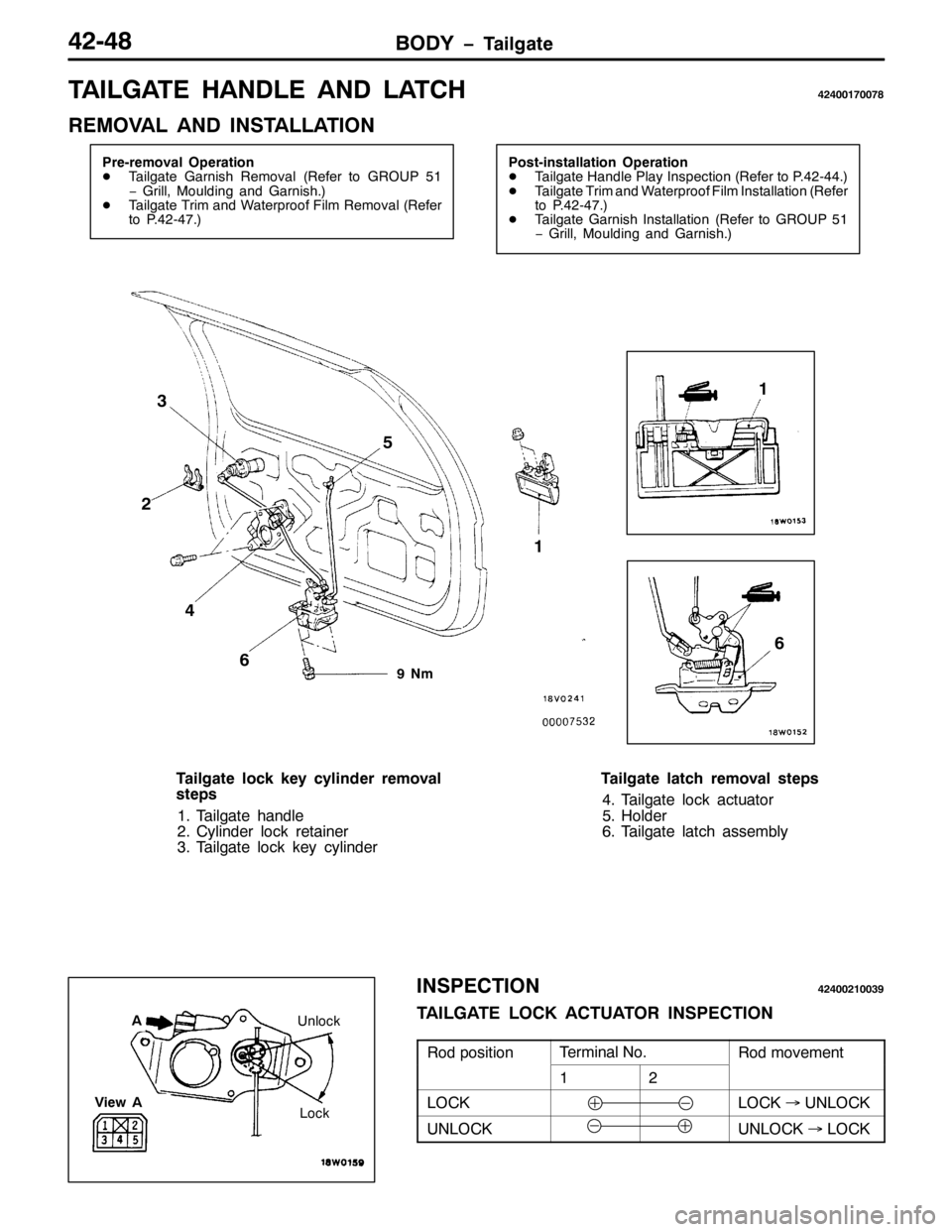 MITSUBISHI PAJERO SPORT 1998  Workshop Manual %2< ï7DLOJDWH7507;
7$,/*$7( +$1/( $1 /$7&+757334:33:;
5(029$/ $1 ,167$//$7,21
3UH0UHPRYDO 2SHUDWLRQ
-7DLOJDWH *DUQLVK 5HPRYDO+5HIHU WR *528384
ï *ULOO/0RXOGLQJ DQG *DUQLVK1,
-7DLOJDWH 7ULP DQG :