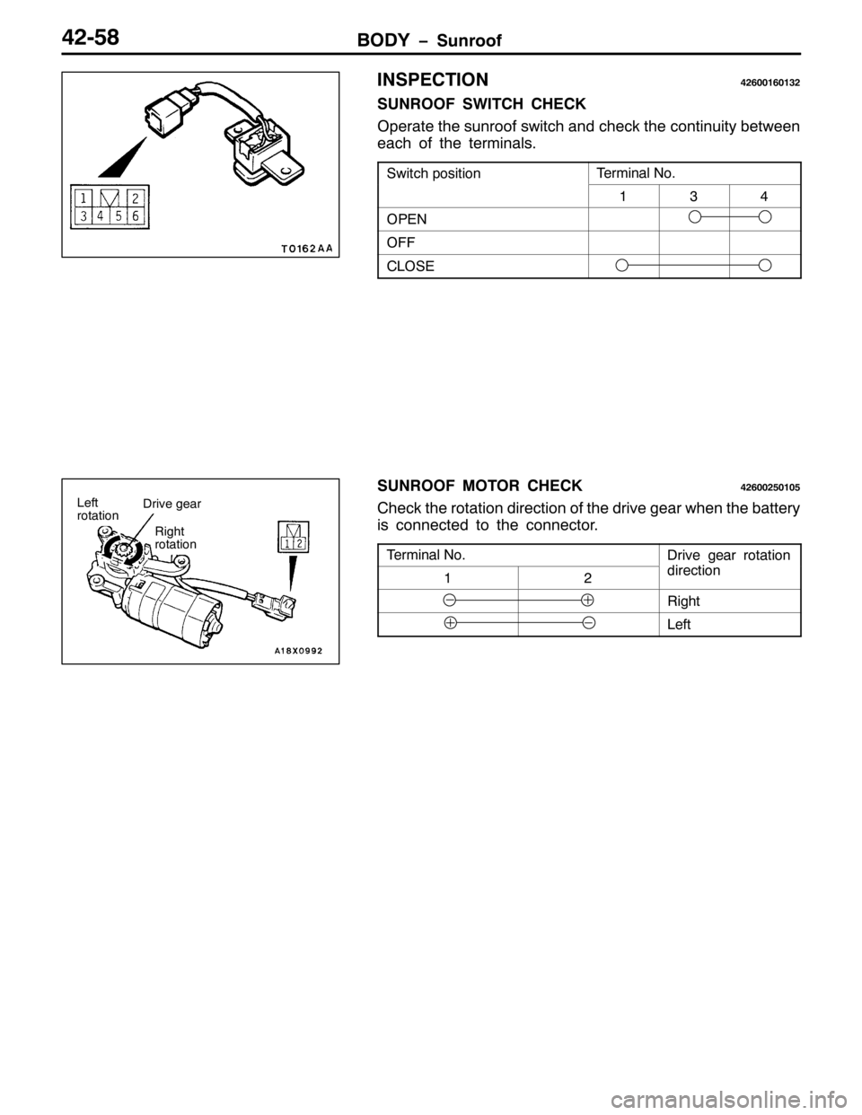 MITSUBISHI PAJERO SPORT 1998  Workshop Manual %2< ï6XQURRI7508;
,163(&7,2175933493465
681522) 6:,7&+ &+(&.
2SHUDWH WKH VXQURRI VZLWFK DQG FKHFN WKH FRQWLQXLW\ EHWZHHQ
HDFK RI WKH WHUPLQDOV1
6ZLWFK SRVLWLRQ7HUPLQDO 1R1
467
23(1
2))
&/26(
681522)