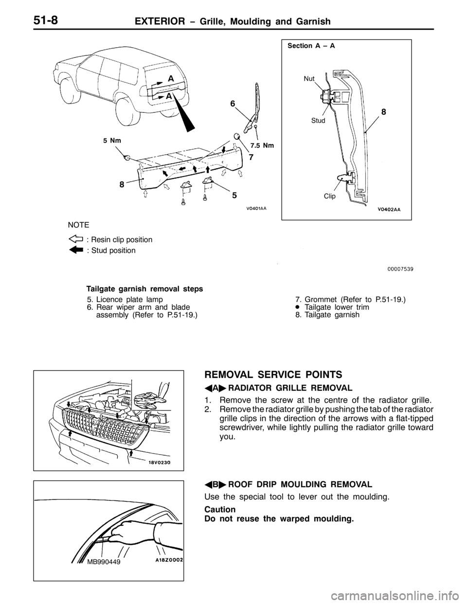 MITSUBISHI PAJERO SPORT 1998  Workshop Manual (;7(5,25 ï*ULOOH/0RXOGLQJ DQG *DUQLVK840;
6HFWLRQ $ ² $
1XW
6WXG
&OLS
81P
;9
:
8;
:181P
127(
=5HVLQ FOLS SRVLWLRQ
=6WXG SRVLWLRQ
$
$
7DLOJDWH JDUQLVK UHPRYDO VWHSV
81/LFHQFH SODWH ODPS
915HDU ZLSHU 