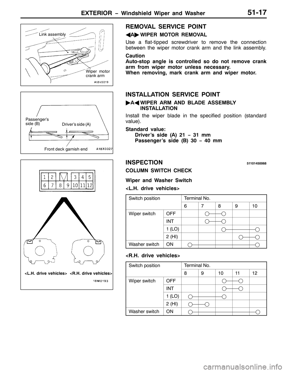 MITSUBISHI PAJERO SPORT 1998  Workshop Manual (;7(5,25 ï:LQGVKLHOG :LSHU DQG :DVKHU8404:
5(029$/ 6(59,&( 32,17
*
$ò
:,3(5 02725 5(029$/
8VH D IODW0WLSSHG VFUHZGULYHU WR UHPRYH WKH FRQQHFWLRQ
EHWZHHQ WKH ZLSHU PRWRU FUDQN DUP DQG WKH OLQN DVVHPE