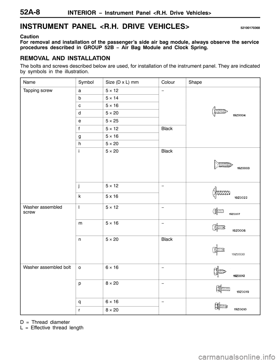 MITSUBISHI PAJERO SPORT 1998  Workshop Manual ,17(5,25 ï,QVWUXPHQW 3DQHO?51+1ULYH 9HKLFOHV!85$0;
,167580(17 3$1(/?51+15,9( 9(+,&/(6!854334:369;
&DXWLRQ
)RU UHPRYDO DQG LQVWDOODWLRQ RI WKH SDVVHQJHU·V VLGH DLU EDJ PRGXOH/DOZD\V REVHUYH WKH VHU