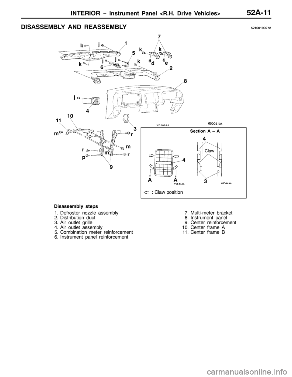 MITSUBISHI PAJERO SPORT 1998  Workshop Manual ,17(5,25 ï,QVWUXPHQW 3DQHO?51+1ULYH 9HKLFOHV!85$044
,6$66(0%/< $1 5($66(0%/<854334<35:5
4
8
9
5 :
6;
43
< 7
77
$$
6 44
6HFWLRQ $ ² $
=&ODZ SRVLWLRQ
&ODZ
NN
NN E
M M
M
P
PU
U U
SGH
P M
U
LVDVVHPE