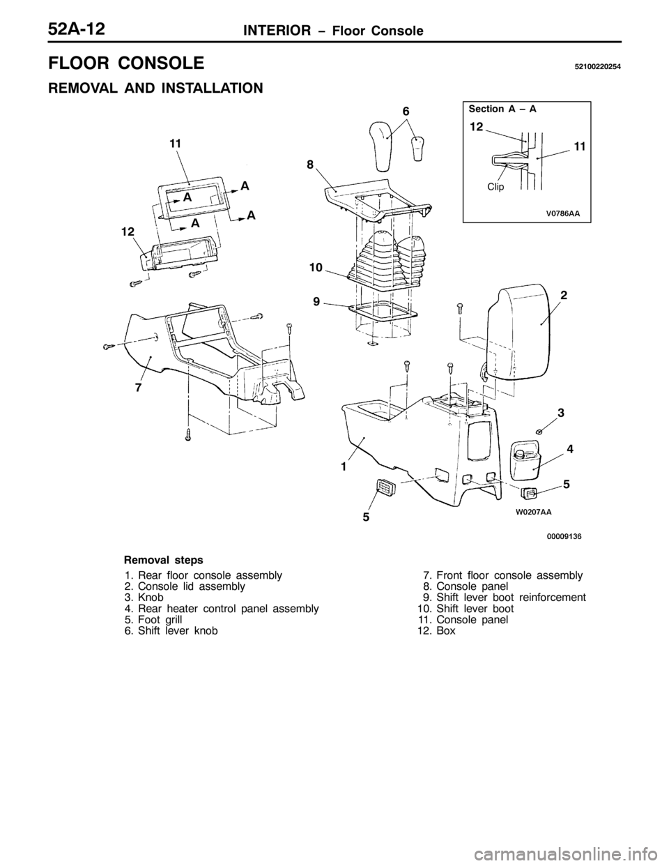 MITSUBISHI PAJERO SPORT 1998  Workshop Manual ,17(5,25 ï)ORRU &RQVROH85$045
)/225 &2162/(85433553587
5(029$/ $1 ,167$//$7,21
8 6
7
8 <5
4 :45
44
$
$;
$
$
6HFWLRQ $ ² $
&OLS
439
4544
5HPRYDO VWHSV
415HDU IORRU FRQVROH DVVHPEO\
51&RQVROH OLG DVV