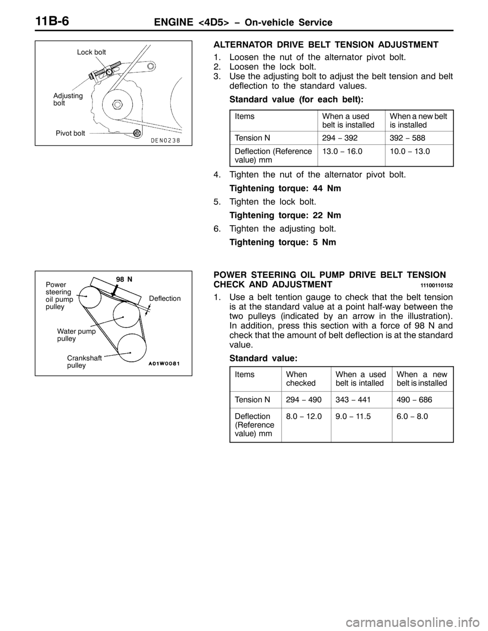 MITSUBISHI PAJERO SPORT 1998 Manual PDF (1*,1(?78!ï2Q0YHKLFOH 6HUYLFH44%09
$/7(51$725 5,9( %(/7 7(16,21 $-8670(17
41/RRVHQ WKH QXW RI WKH DOWHUQDWRU SLYRW EROW1
51/RRVHQ WKH ORFN EROW1
618VH WKH DGMXVWLQJ EROW WR DGMXVW WKH EHOW WHQVLRQ MITSUBISHI PAJERO SPORT 1998 Manual PDF (1*,1(?78!ï2Q0YHKLFOH 6HUYLFH44%09
$/7(51$725 5,9( %(/7 7(16,21 $-8670(17
41/RRVHQ WKH QXW RI WKH DOWHUQDWRU SLYRW EROW1
51/RRVHQ WKH ORFN EROW1
618VH WKH DGMXVWLQJ EROW WR DGMXVW WKH EHOW WHQVLRQ
