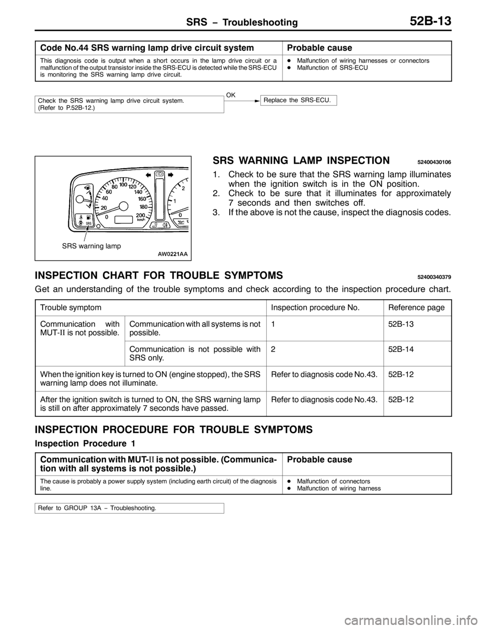 MITSUBISHI PAJERO SPORT 1998 Workshop Manual 656 ï7URXEOHVKRRWLQJ85%046
&RGH 1R177656 ZDUQLQJ ODPS GULYH FLUFXLW V\VWHP3UREDEOH FDXVH
7KLV GLDJQRVLV FRGH LV RXWSXW ZKHQ D VKRUW RFFXUV LQ WKH ODPS GULYH FLUFXLW RU D
PDOIXQFWLRQ RI WKH RXWSXW WUD MITSUBISHI PAJERO SPORT 1998 Workshop Manual 656 ï7URXEOHVKRRWLQJ85%046
&RGH 1R177656 ZDUQLQJ ODPS GULYH FLUFXLW V\VWHP3UREDEOH FDXVH
7KLV GLDJQRVLV FRGH LV RXWSXW ZKHQ D VKRUW RFFXUV LQ WKH ODPS GULYH FLUFXLW RU D
PDOIXQFWLRQ RI WKH RXWSXW WUD