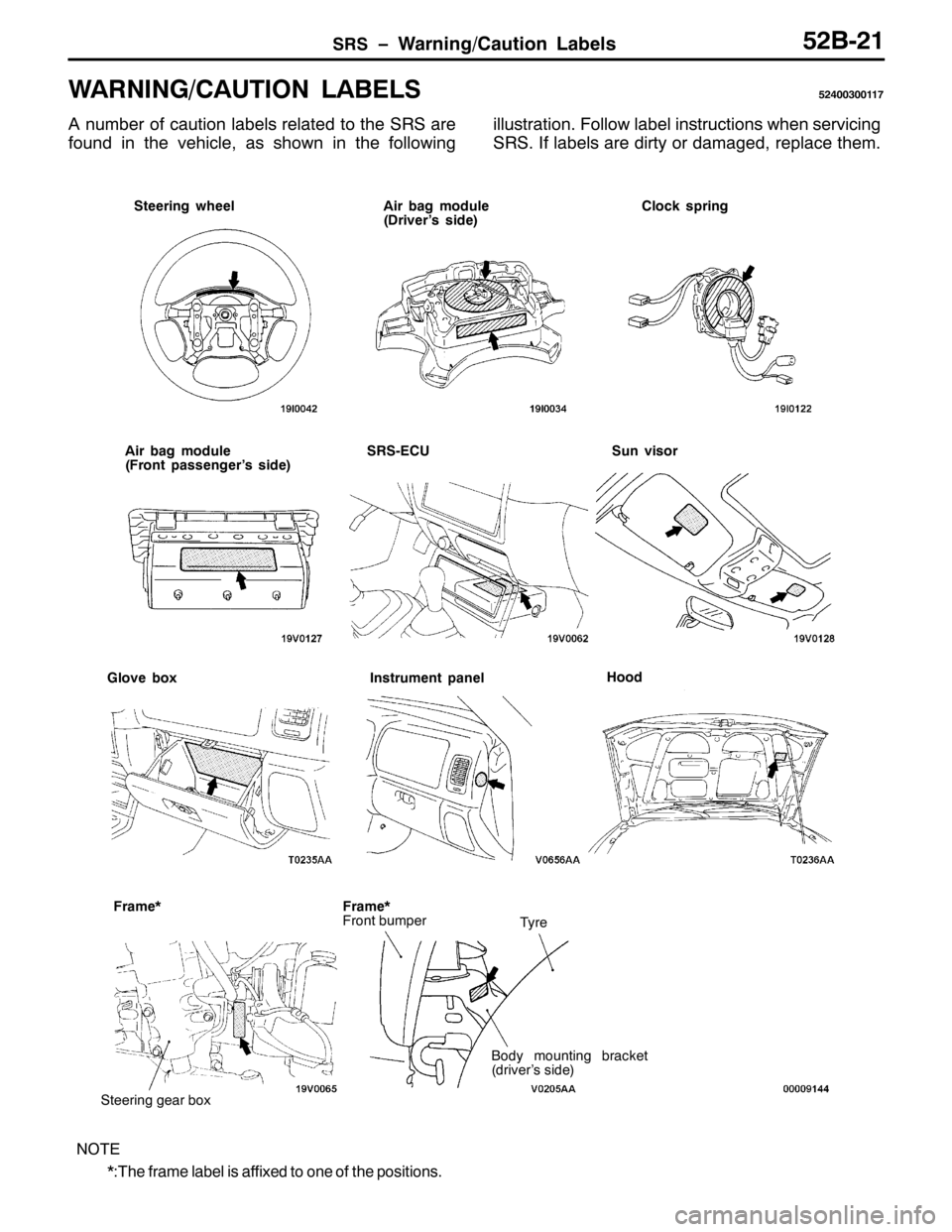 MITSUBISHI PAJERO SPORT 1998 Workshop Manual 656ï:DUQ LQ J2&DXWLRQ /DEHOV85%054
:$51,1*2&$87,21 /$%(/68573363344:
$ QXPEHU RI FDXWLRQ ODEHOV UHODWHG WR WKH 656 DUH
IRXQG LQ WKH YHKLFOH/DV VKRZQ LQ WKH IROORZLQJLOOXVWUDWLRQ1)ROORZ ODEHO LQVWUXFW MITSUBISHI PAJERO SPORT 1998 Workshop Manual 656ï:DUQ LQ J2&DXWLRQ /DEHOV85%054
:$51,1*2&$87,21 /$%(/68573363344:
$ QXPEHU RI FDXWLRQ ODEHOV UHODWHG WR WKH 656 DUH
IRXQG LQ WKH YHKLFOH/DV VKRZQ LQ WKH IROORZLQJLOOXVWUDWLRQ1)ROORZ ODEHO LQVWUXFW