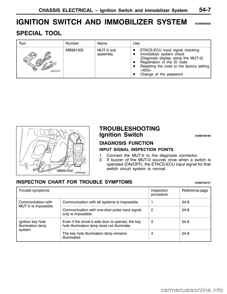MITSUBISHI PAJERO SPORT 1998  Workshop Manual &+$66,6 (/(&75,&$/ ï,JQLWLRQ 6ZLWFK DQG ,PPRELOL]HU 6\VWHP870:
,*1,7,21 6:,7&+ $1 ,002%,/,=(5 6<67(08763339385;
63(&,$/ 722/
7RRO1XPEHU1DPH8VH
0%<<48350870,,VXE
DVVHPEO\-(7$&60(&8 LQSXW VLJQDO FKHFN