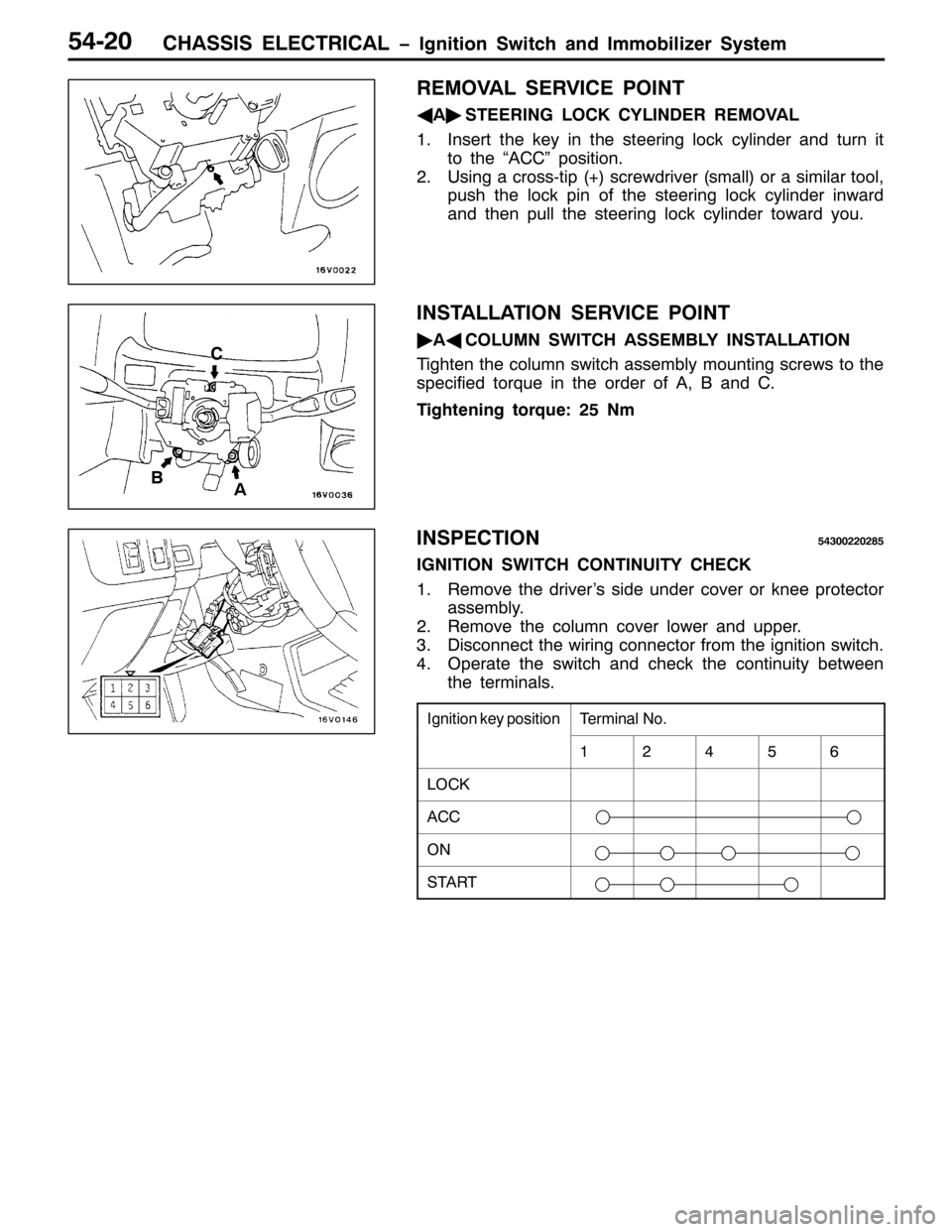 MITSUBISHI PAJERO SPORT 1998  Workshop Manual &+$66,6 (/(&75,&$/ ï,JQLWLRQ 6ZLWFK DQG ,PPRELOL]HU 6\VWHP87053
5(029$/ 6(59,&( 32,17
*
$ò
67((5,1* /2&. &</,1(5 5(029$/
41,QVHUW WKH NH\ LQ WKH VWHHULQJ ORFN F\OLQGHU DQG WXUQ LW
WR WKH ´$&&µ SR